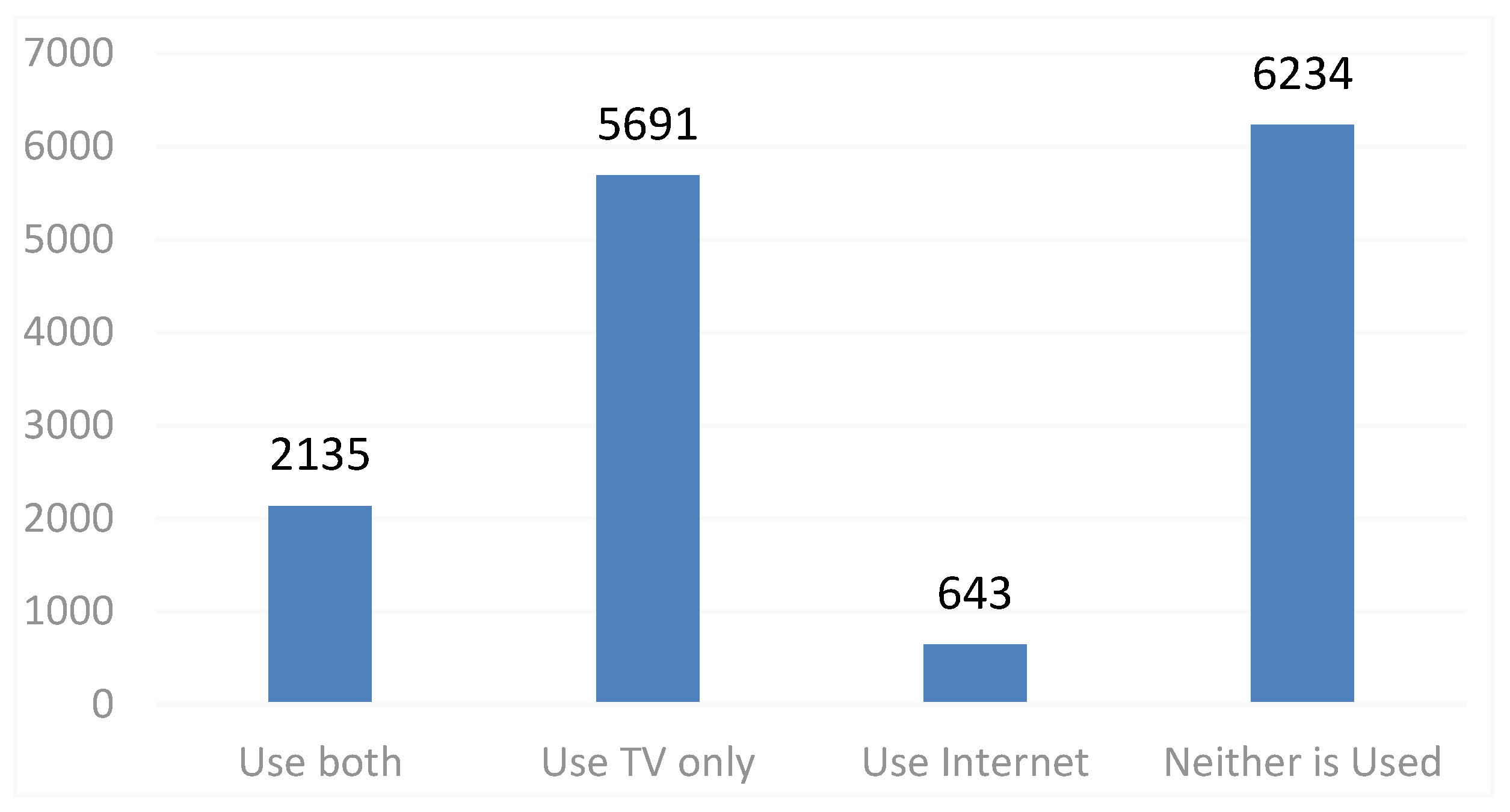 Ijerph 20 01844 g001