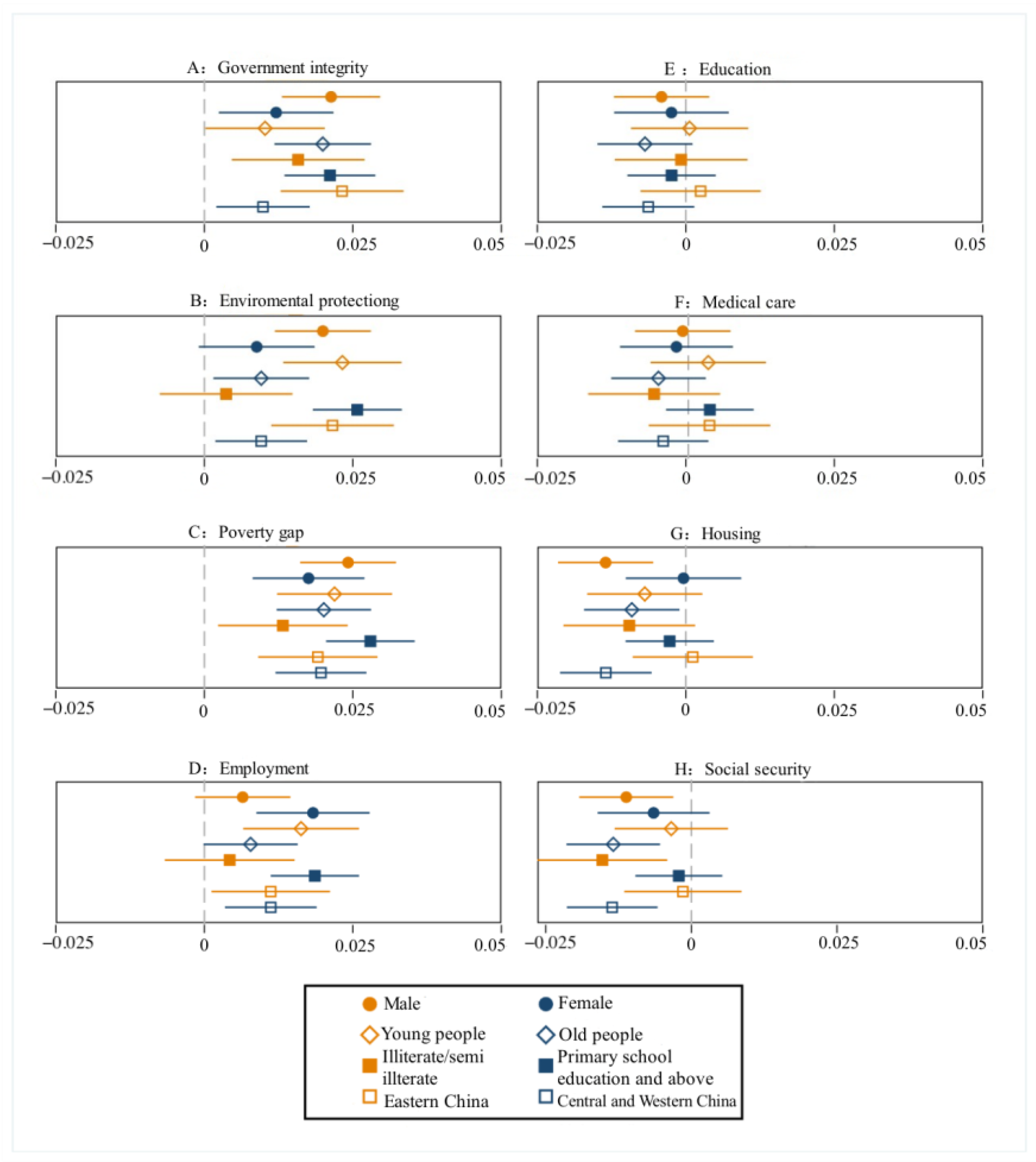 Ijerph 20 01844 g006