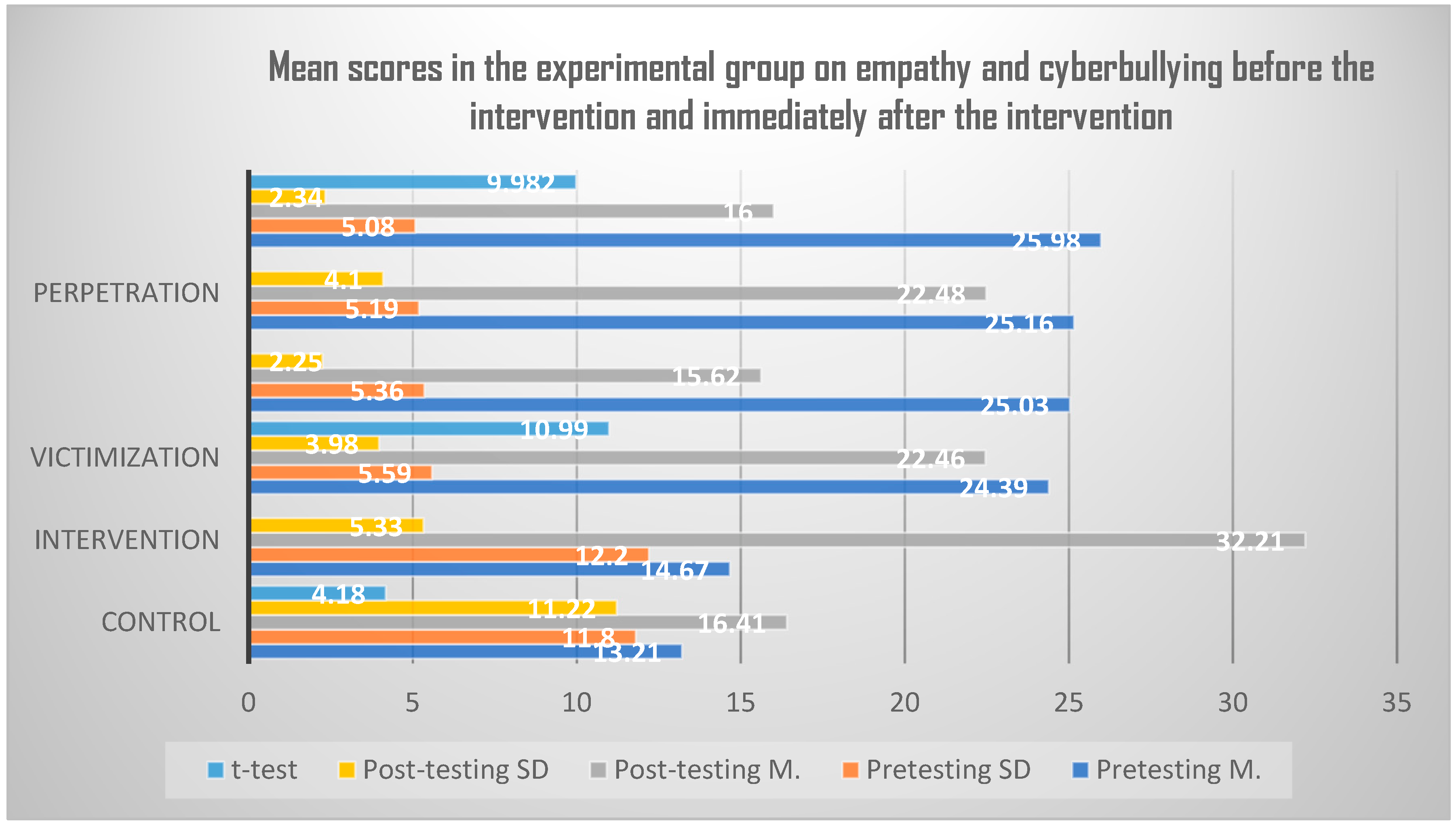 Ijerph 20 01846 g001