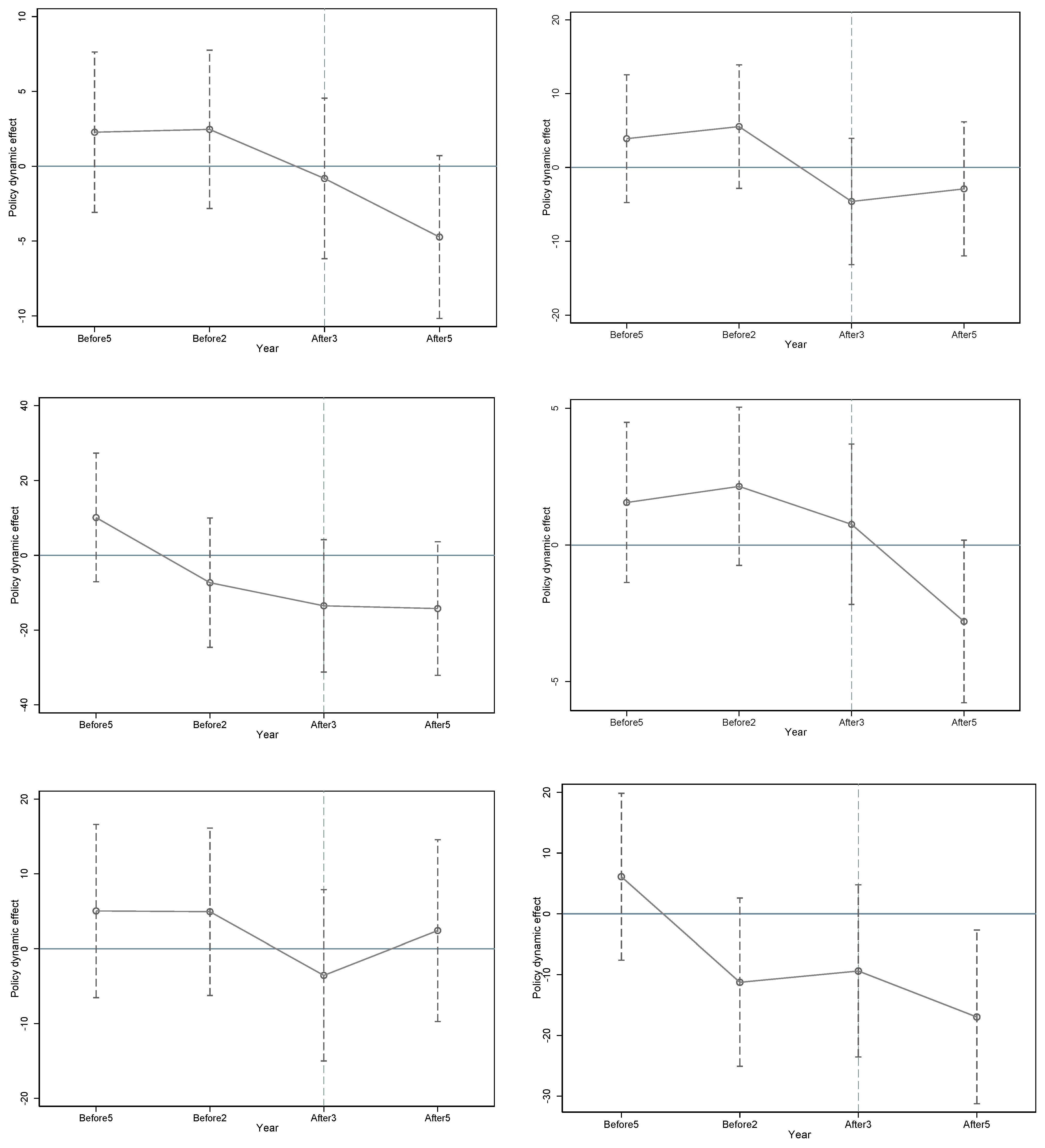 Ijerph 20 01853 g003 Ijerph 20 01853 g003