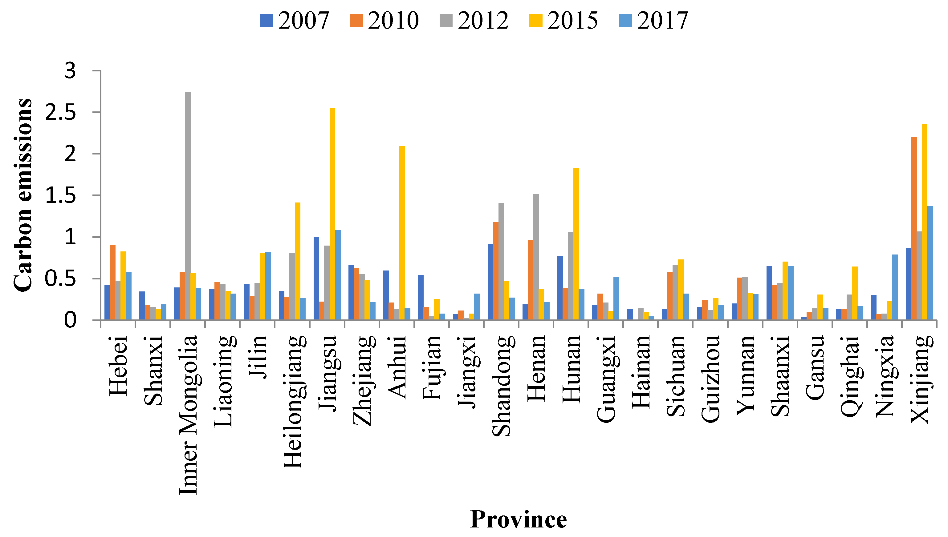 Ijerph 20 01853 g005 Ijerph 20 01853 g005