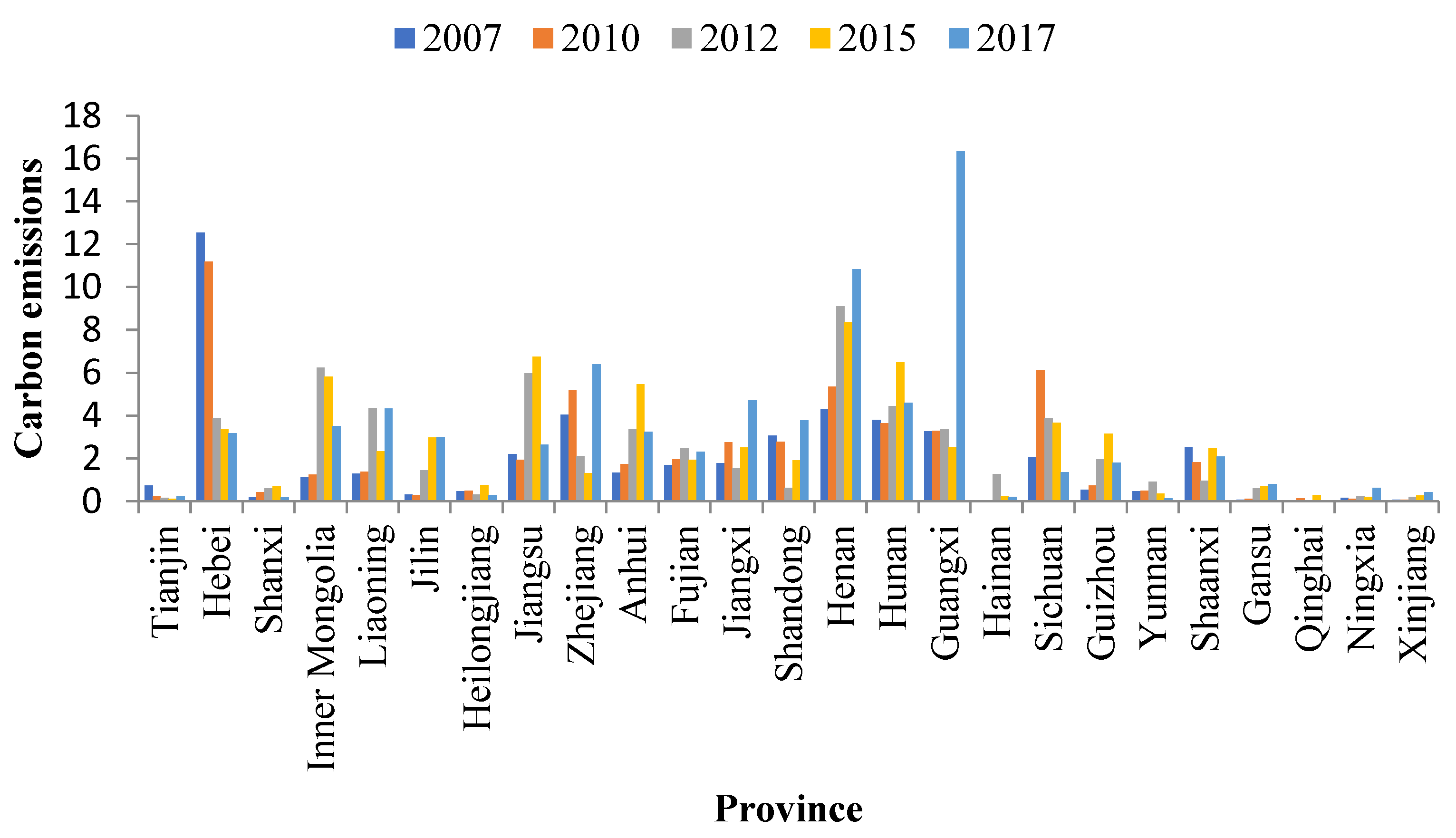Ijerph 20 01853 g006 Ijerph 20 01853 g006