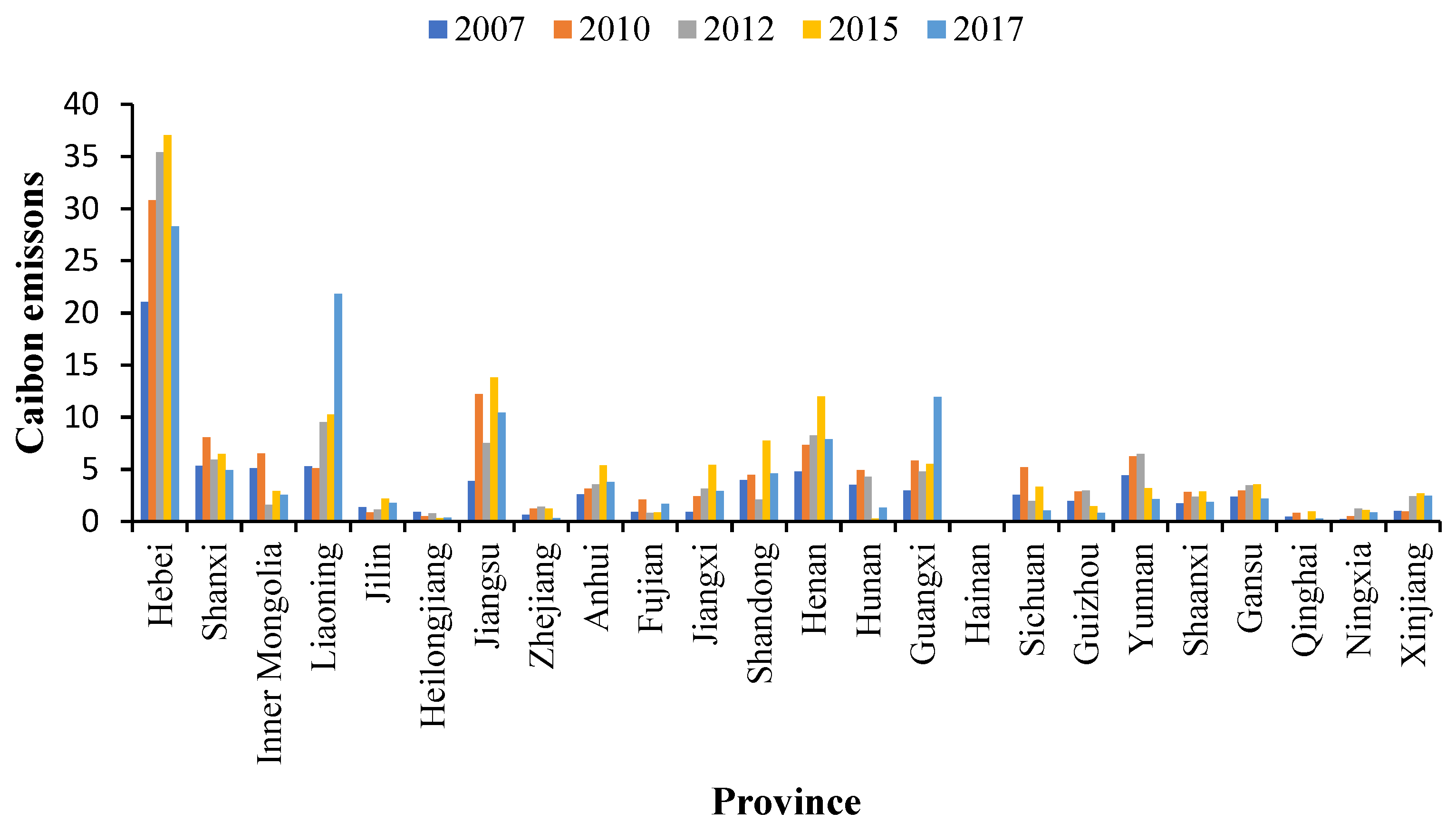 Ijerph 20 01853 g007 Ijerph 20 01853 g007