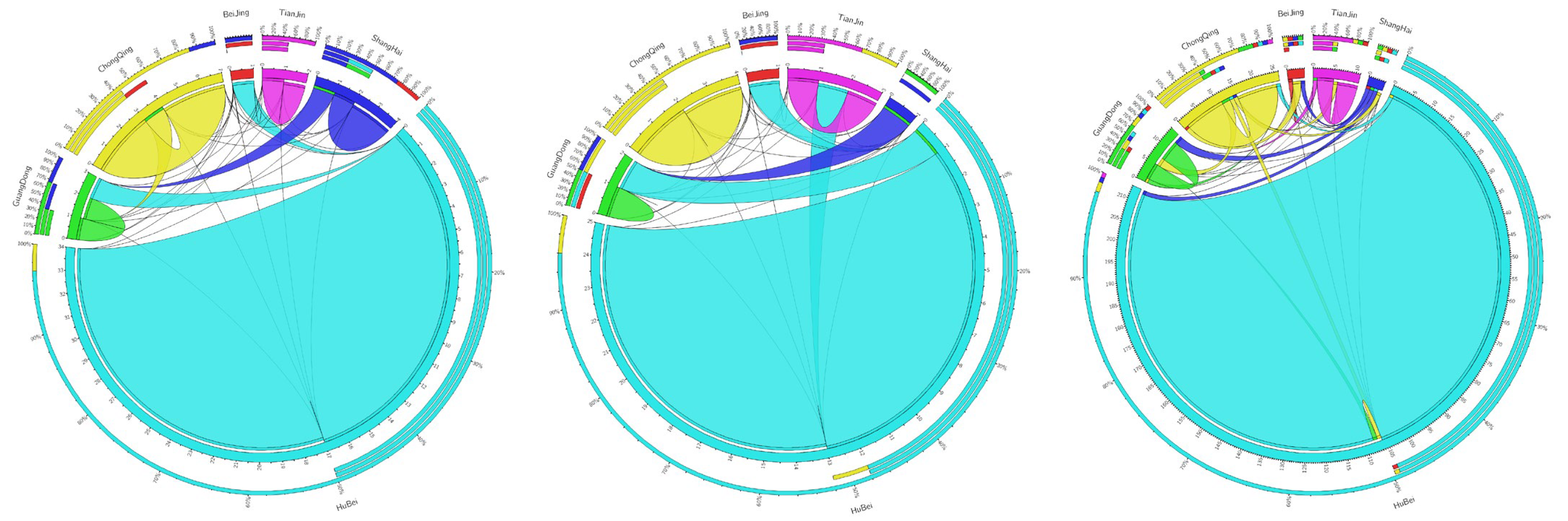 Ijerph 20 01853 g009a Ijerph 20 01853 g009a