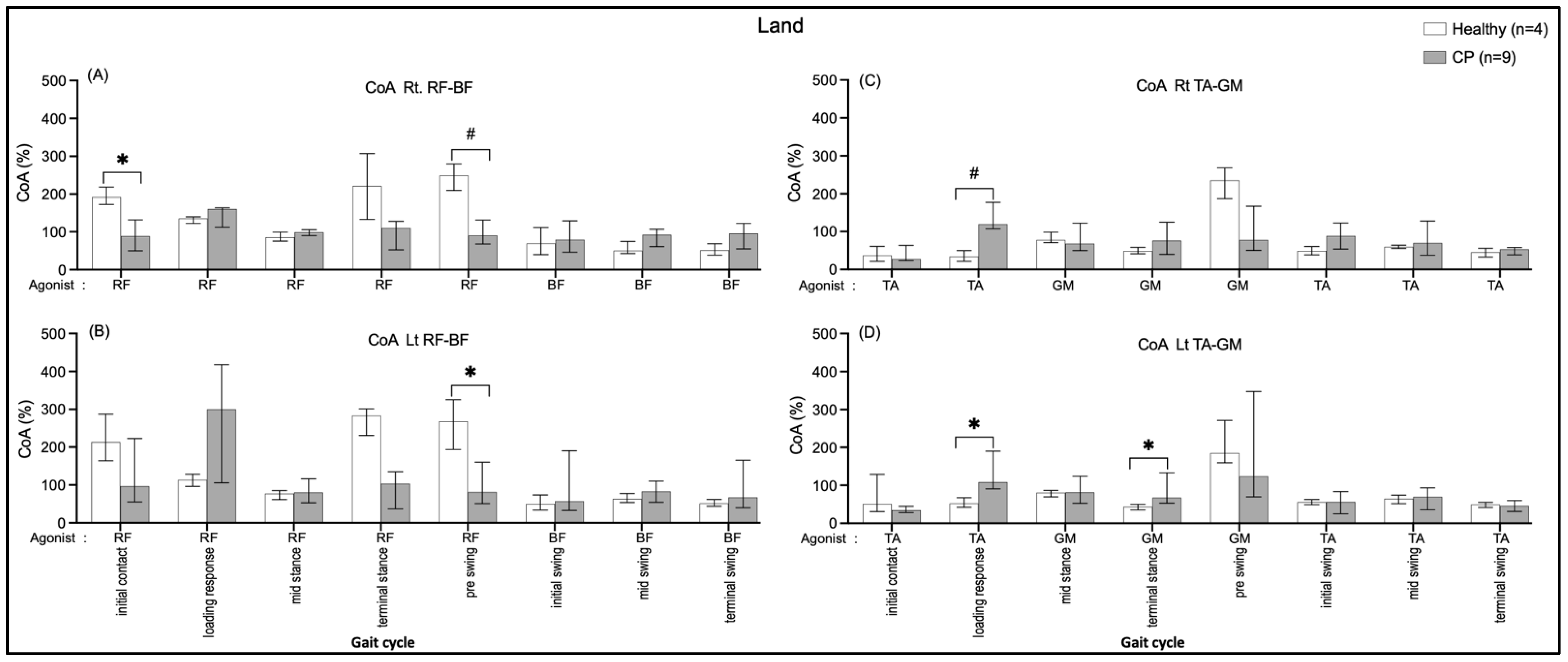 Ijerph 20 01854 g008