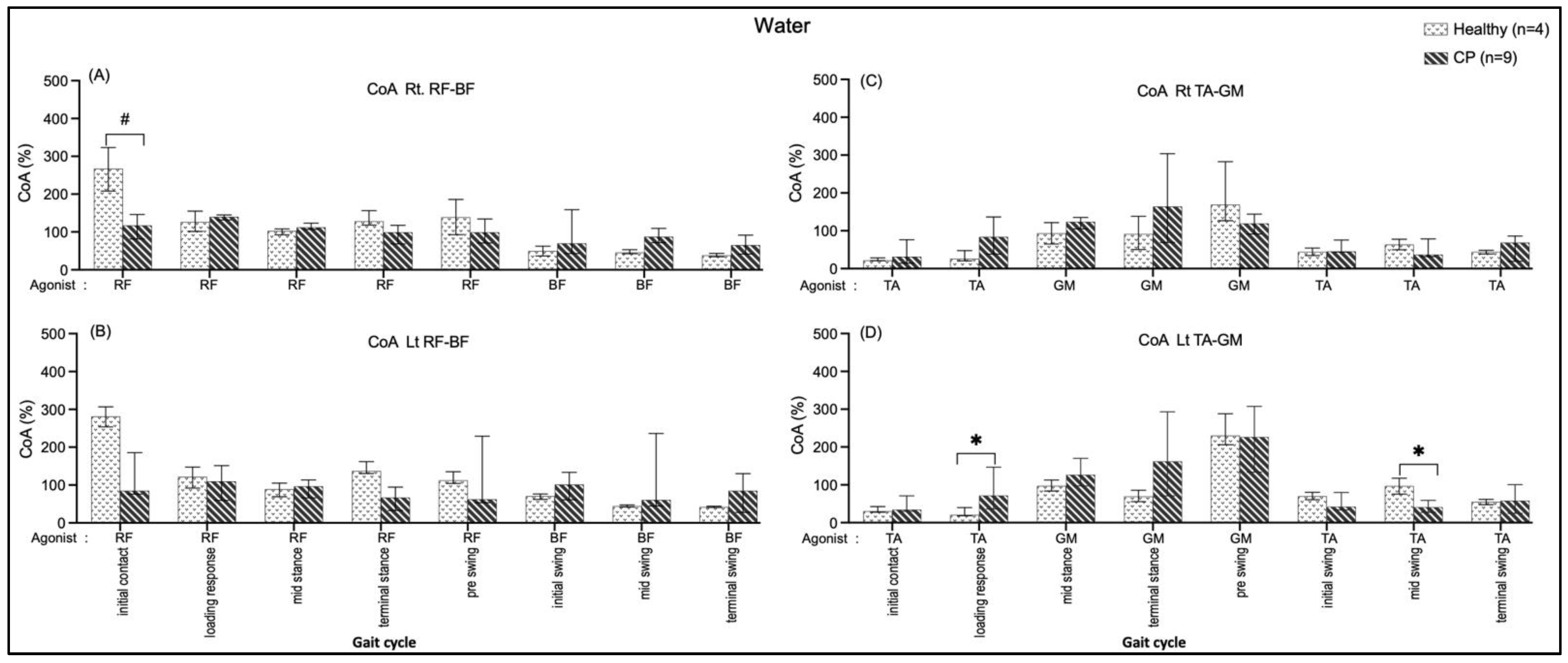 Ijerph 20 01854 g009