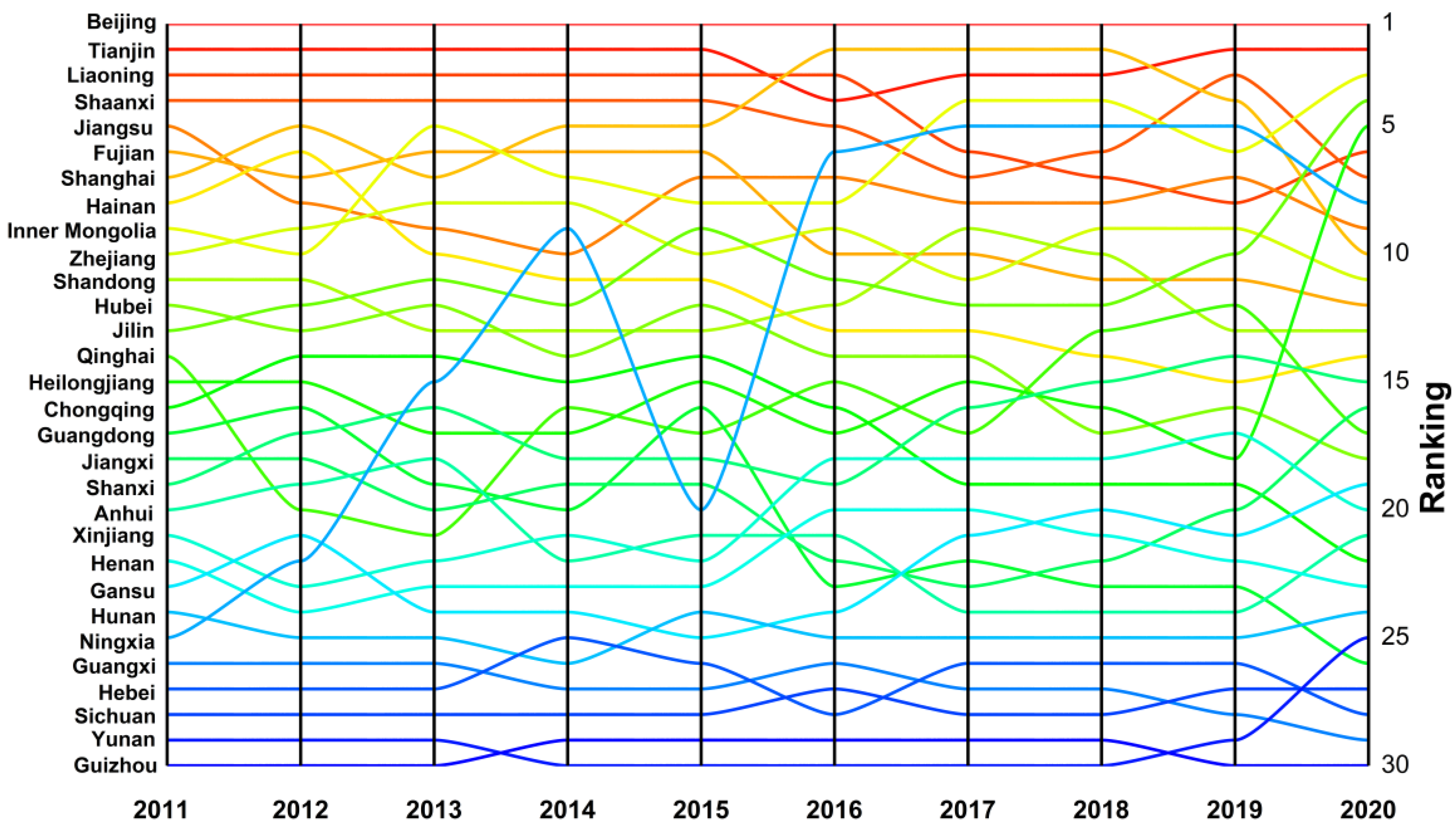 Ijerph 20 01858 g004 Ijerph 20 01858 g004
