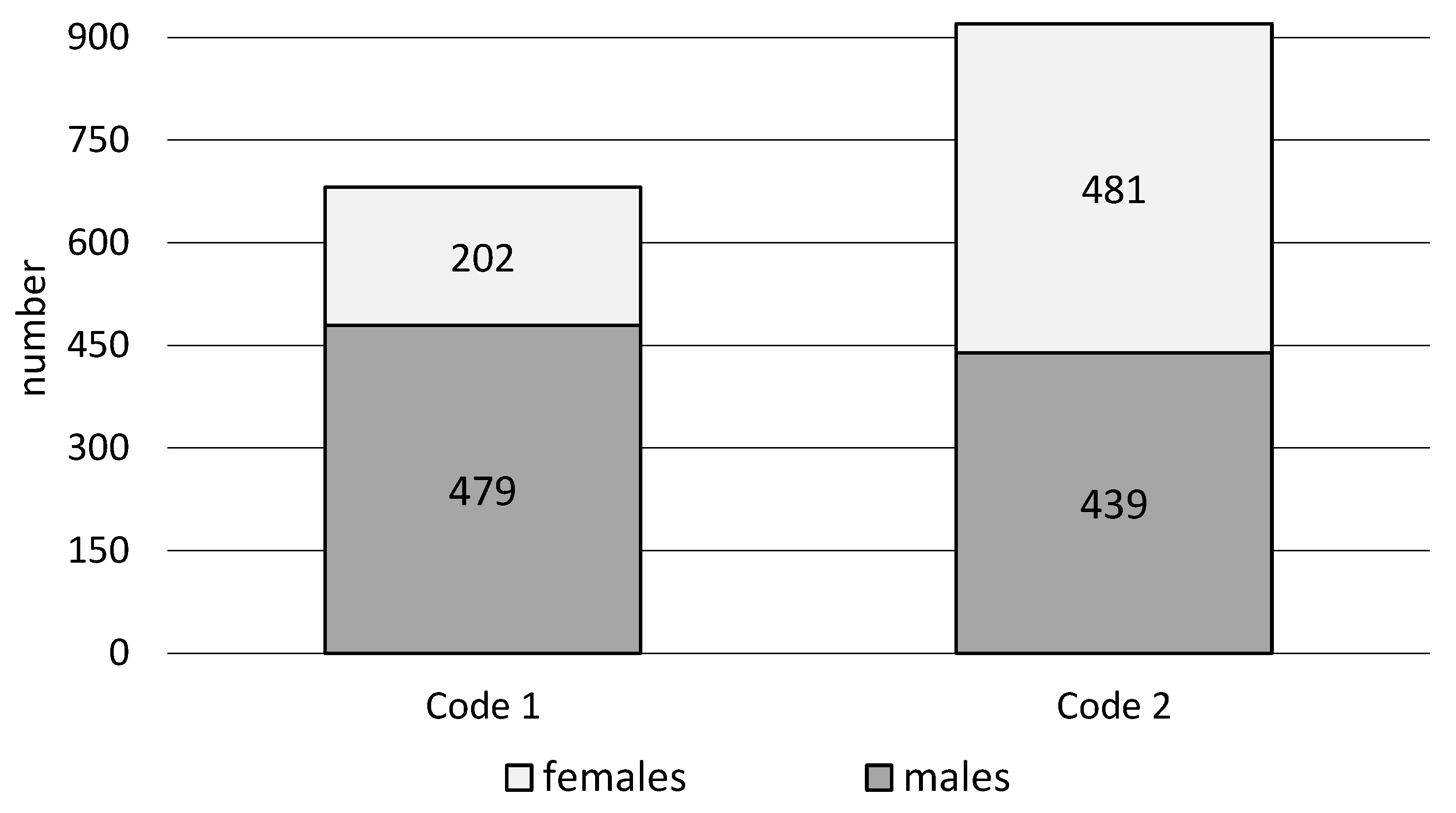 Ijerph 20 01863 g001
