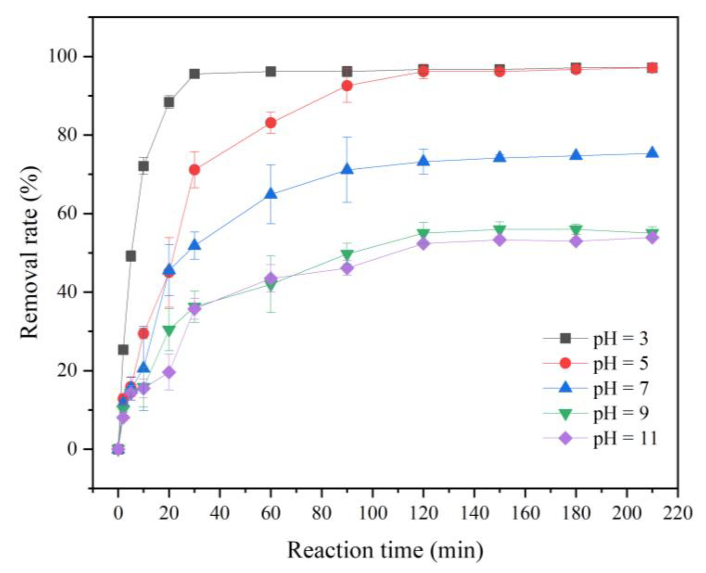 Ijerph 20 01867 g010 Ijerph 20 01867 g010
