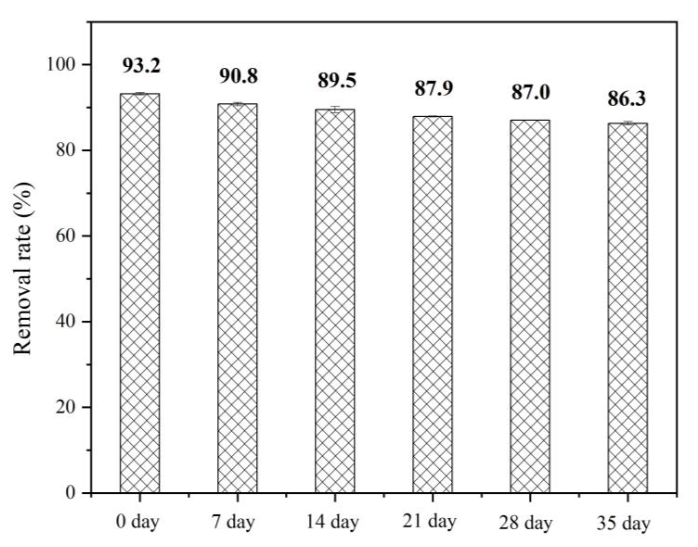 Ijerph 20 01867 g011 Ijerph 20 01867 g011