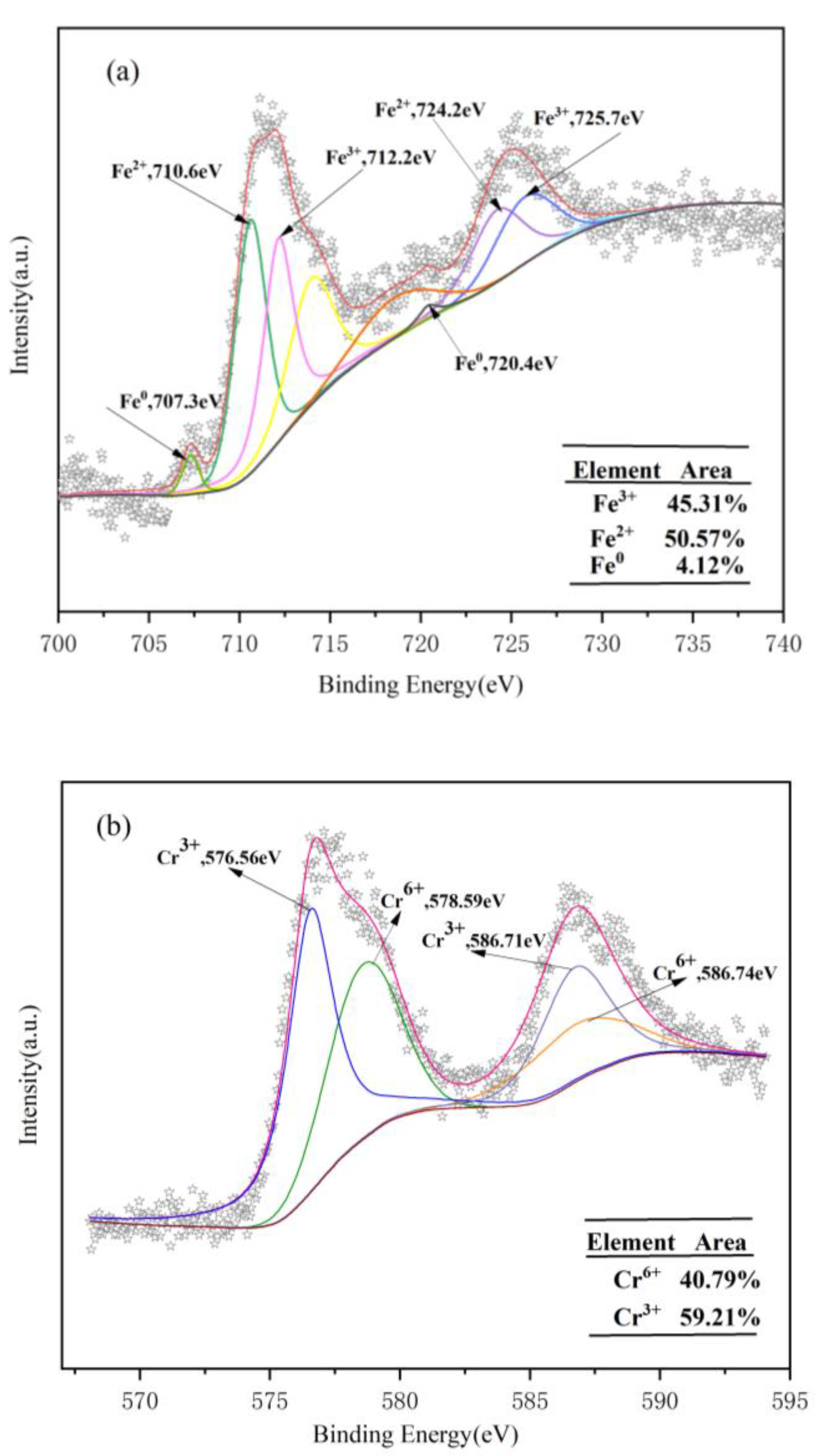 Ijerph 20 01867 g016 Ijerph 20 01867 g016