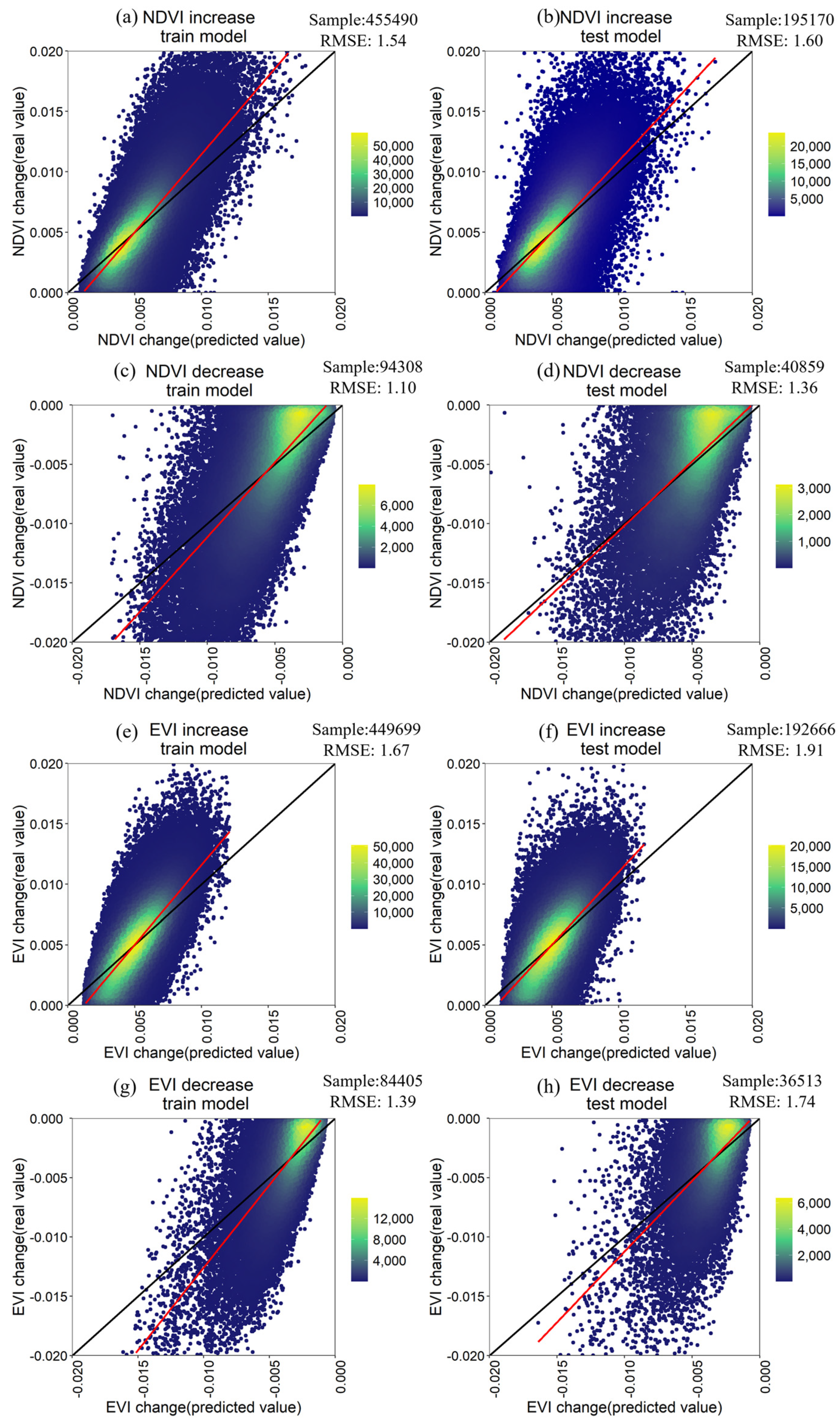 Ijerph 20 01874 g009