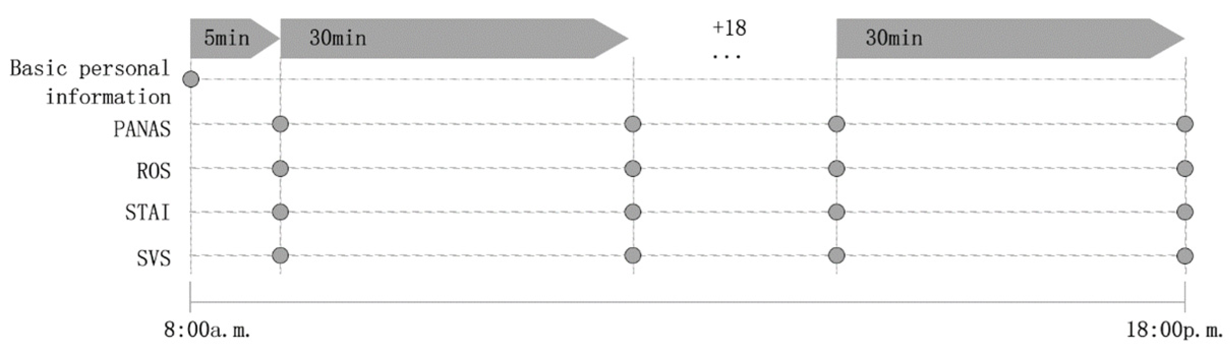 Ijerph 20 01905 g002