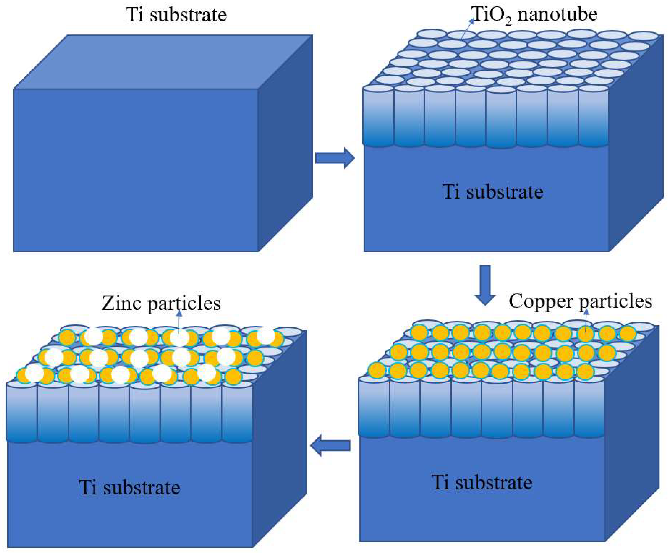 Ijerph 20 01923 g001