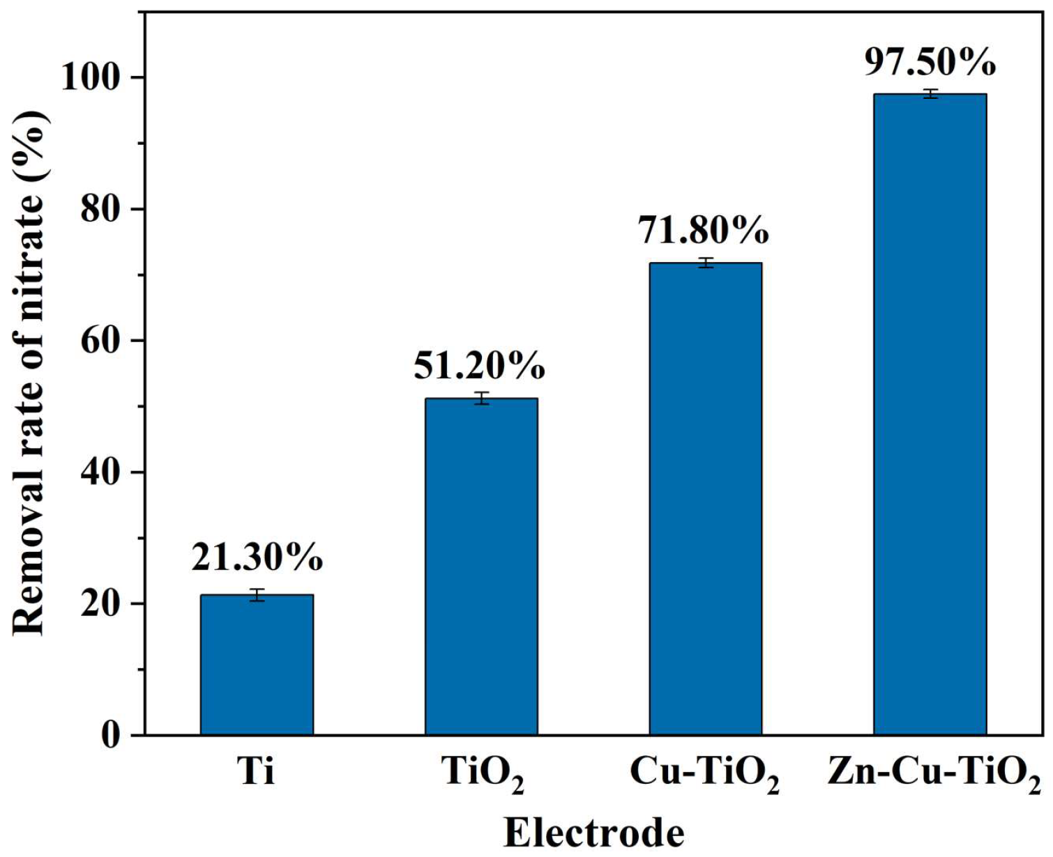 Ijerph 20 01923 g002