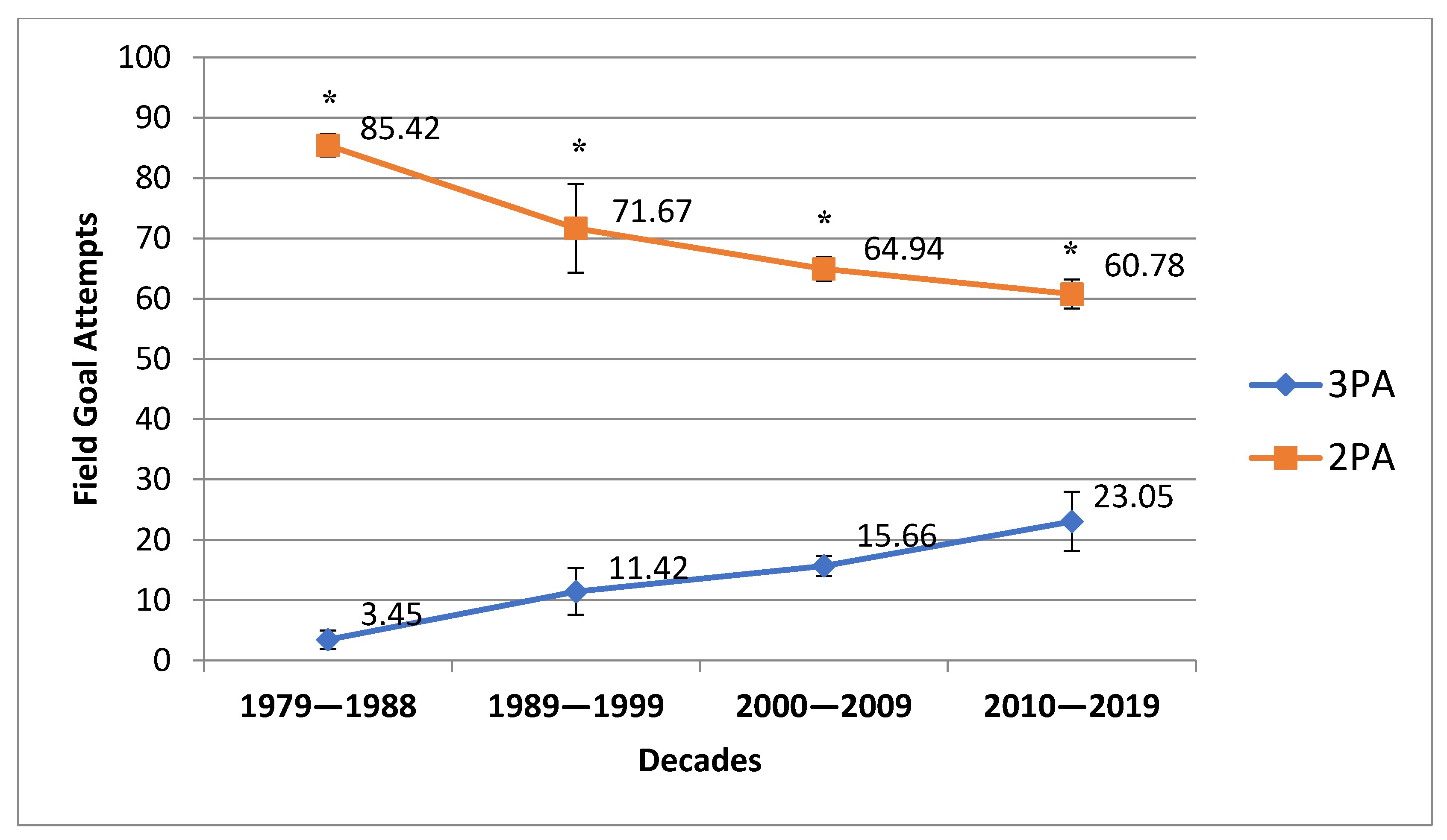 Ijerph 20 01924 g001