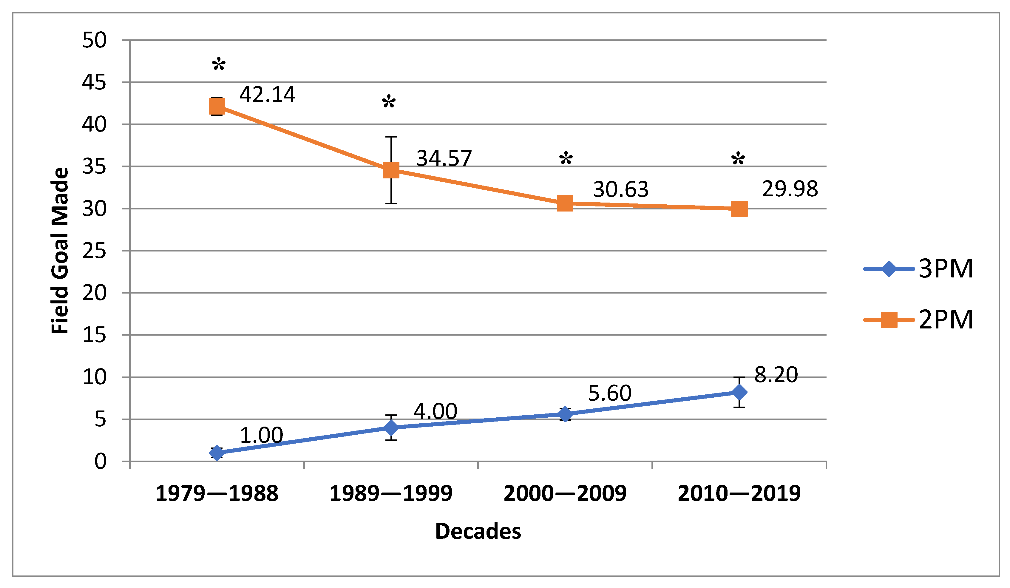 Ijerph 20 01924 g002