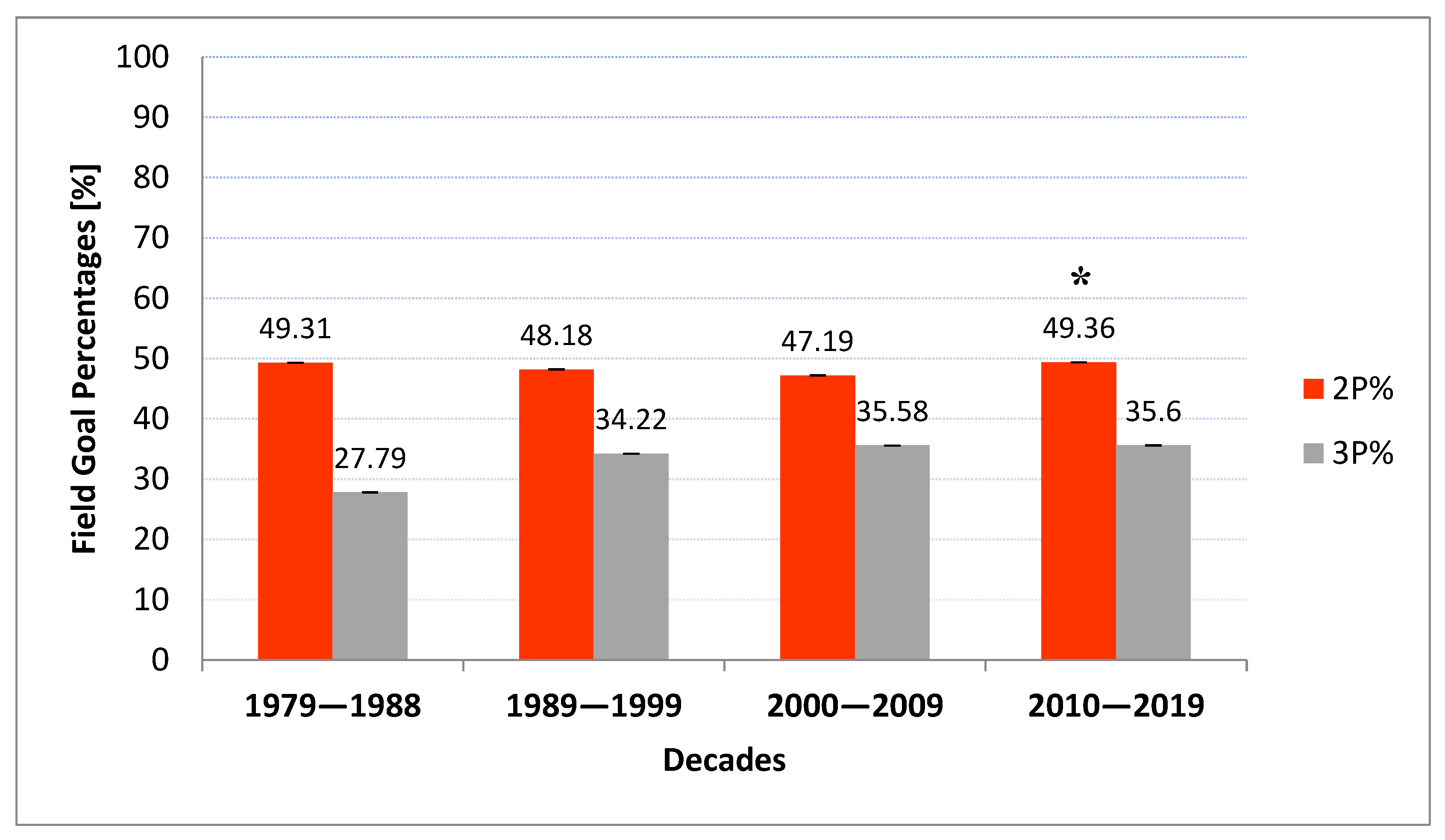 Ijerph 20 01924 g003