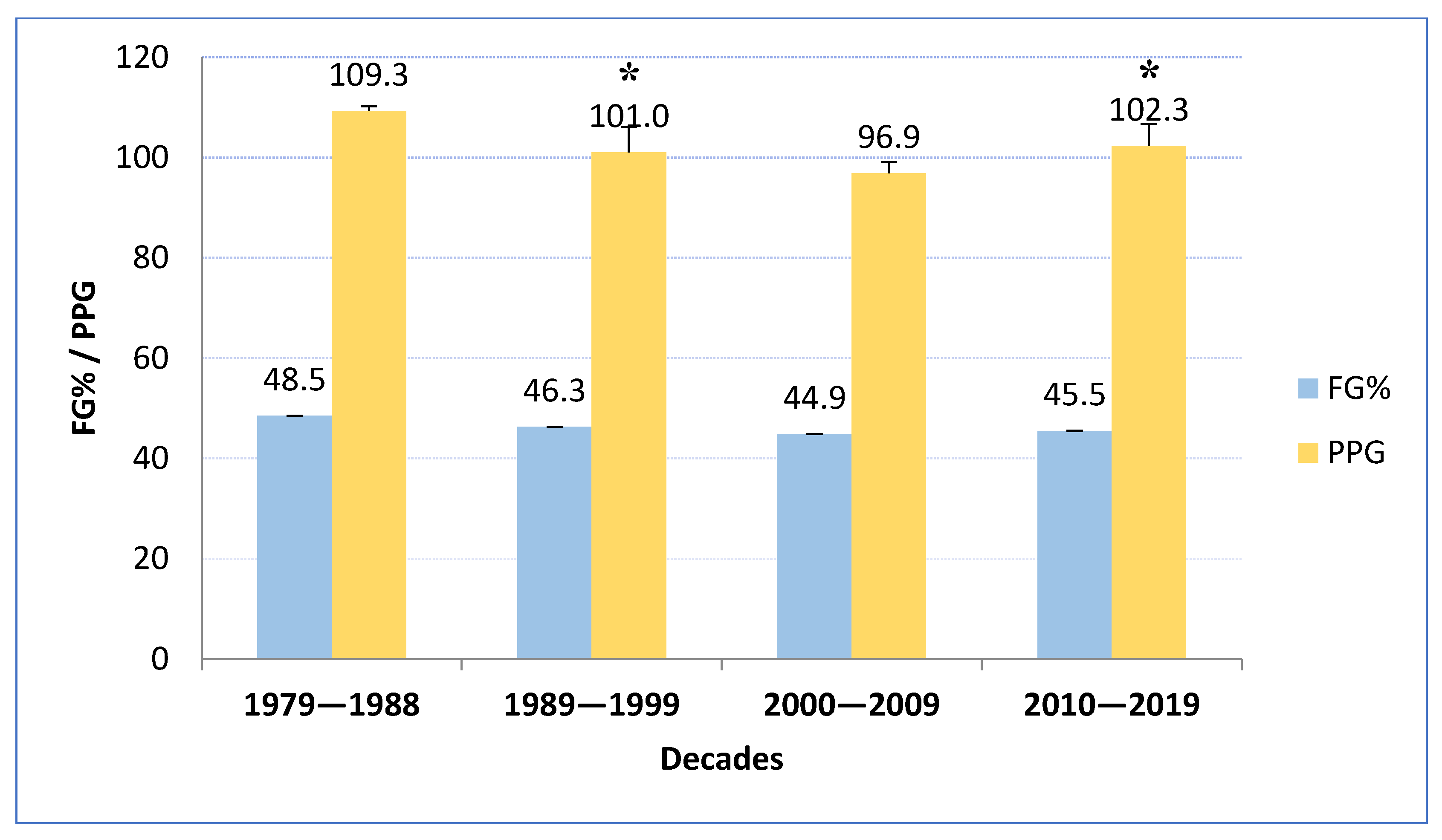 Ijerph 20 01924 g004