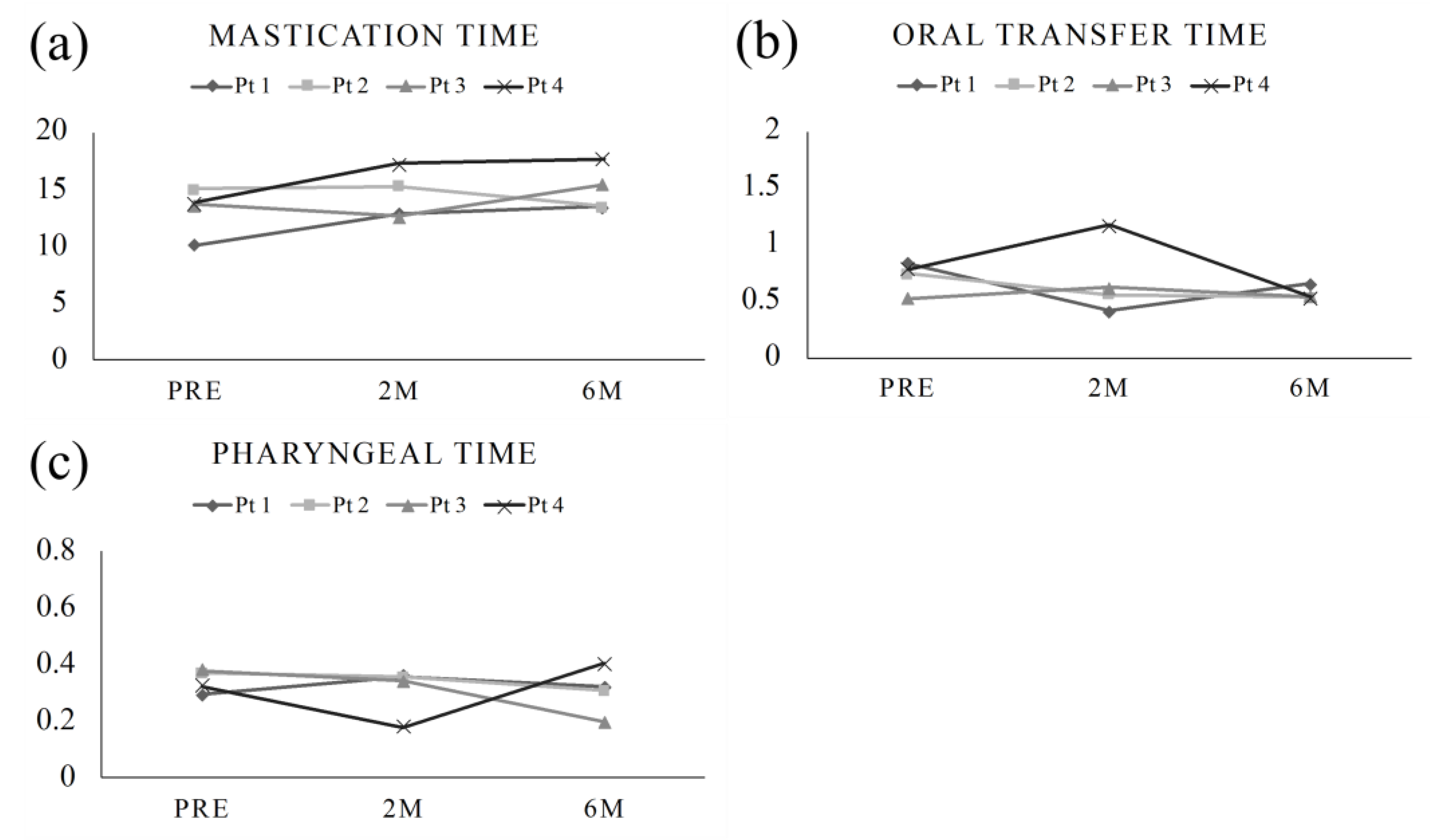 Ijerph 20 01926 g003