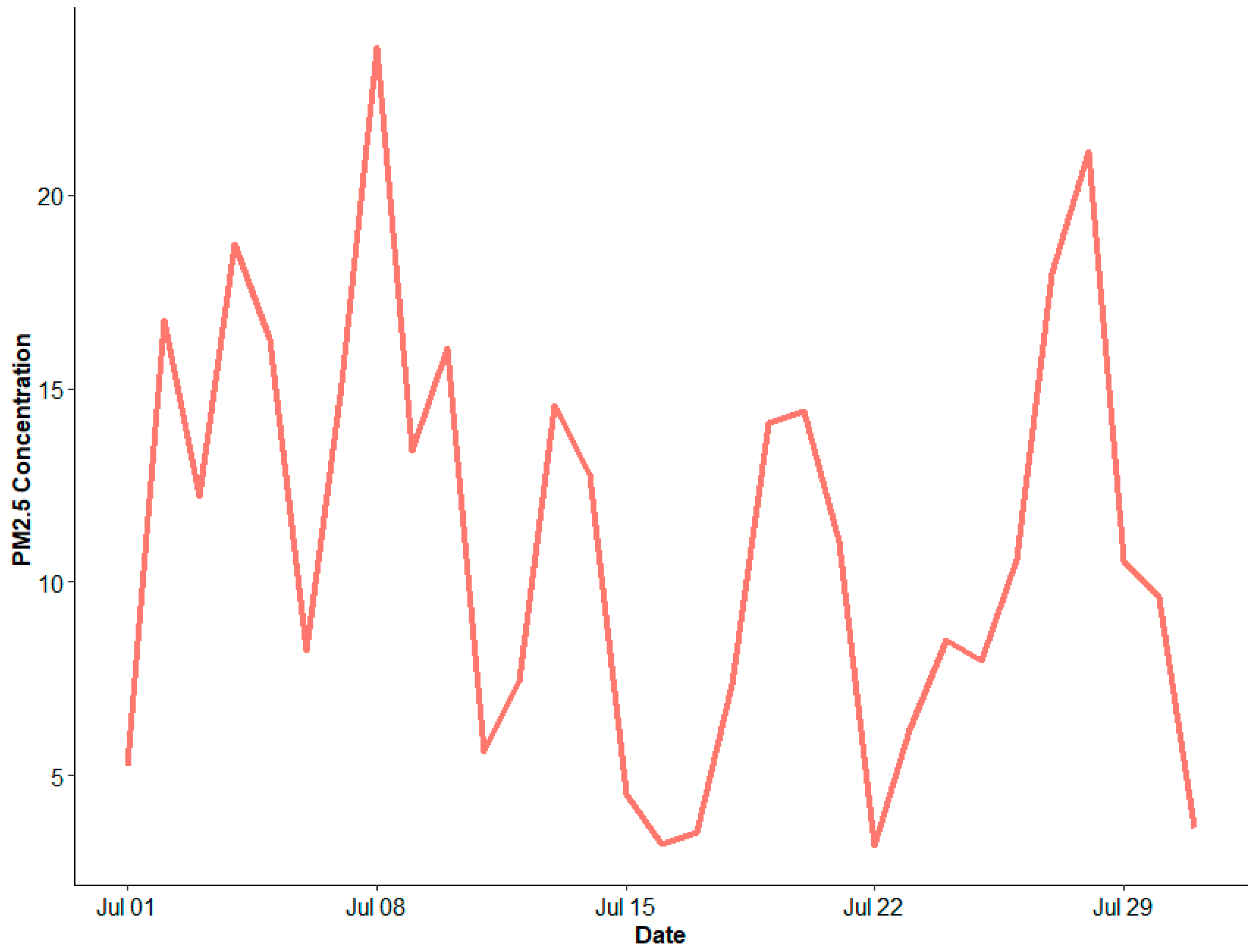 Ijerph 20 01934 g0a1 Ijerph 20 01934 g0a1
