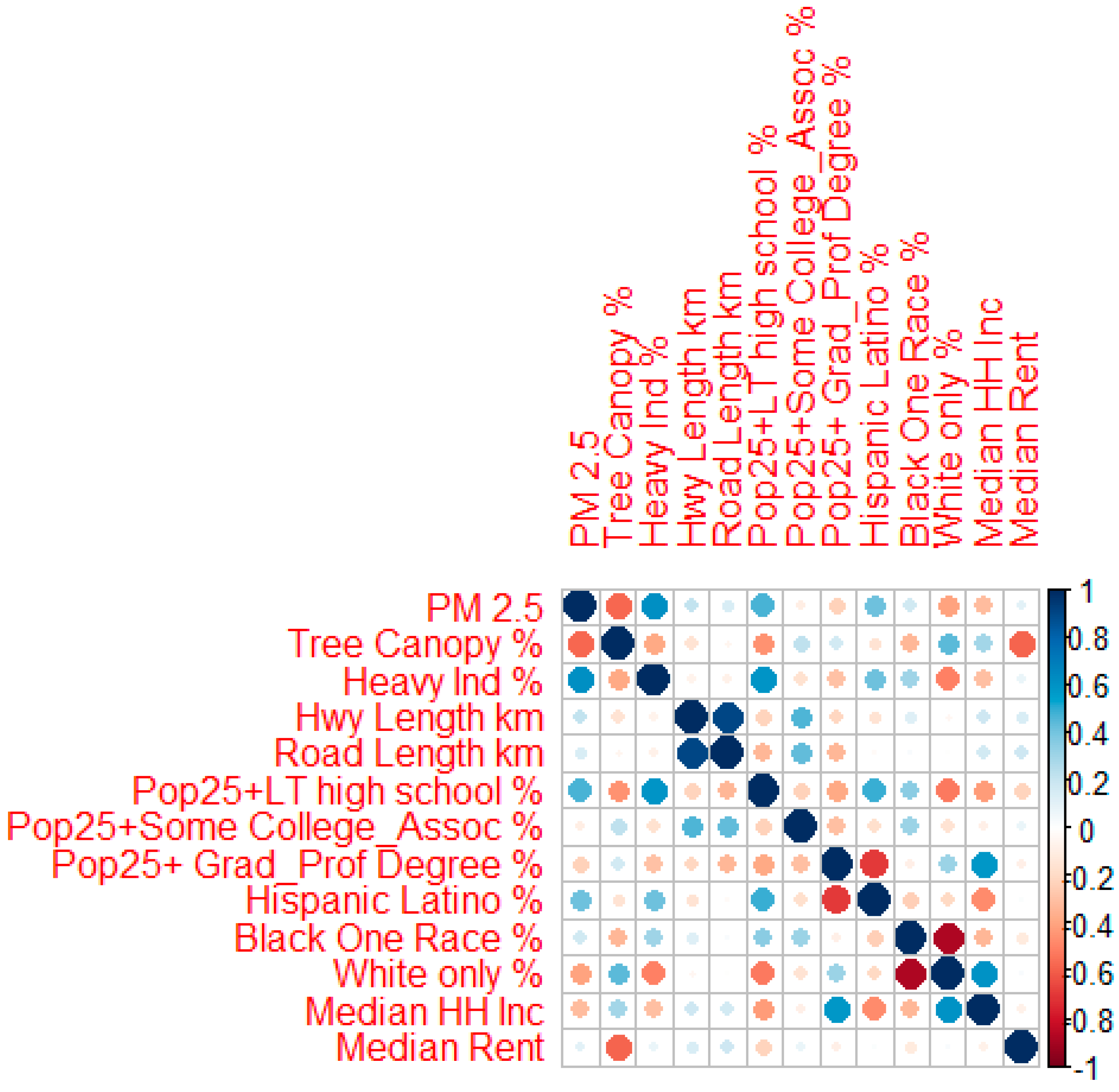 Ijerph 20 01934 i001 Ijerph 20 01934 i001