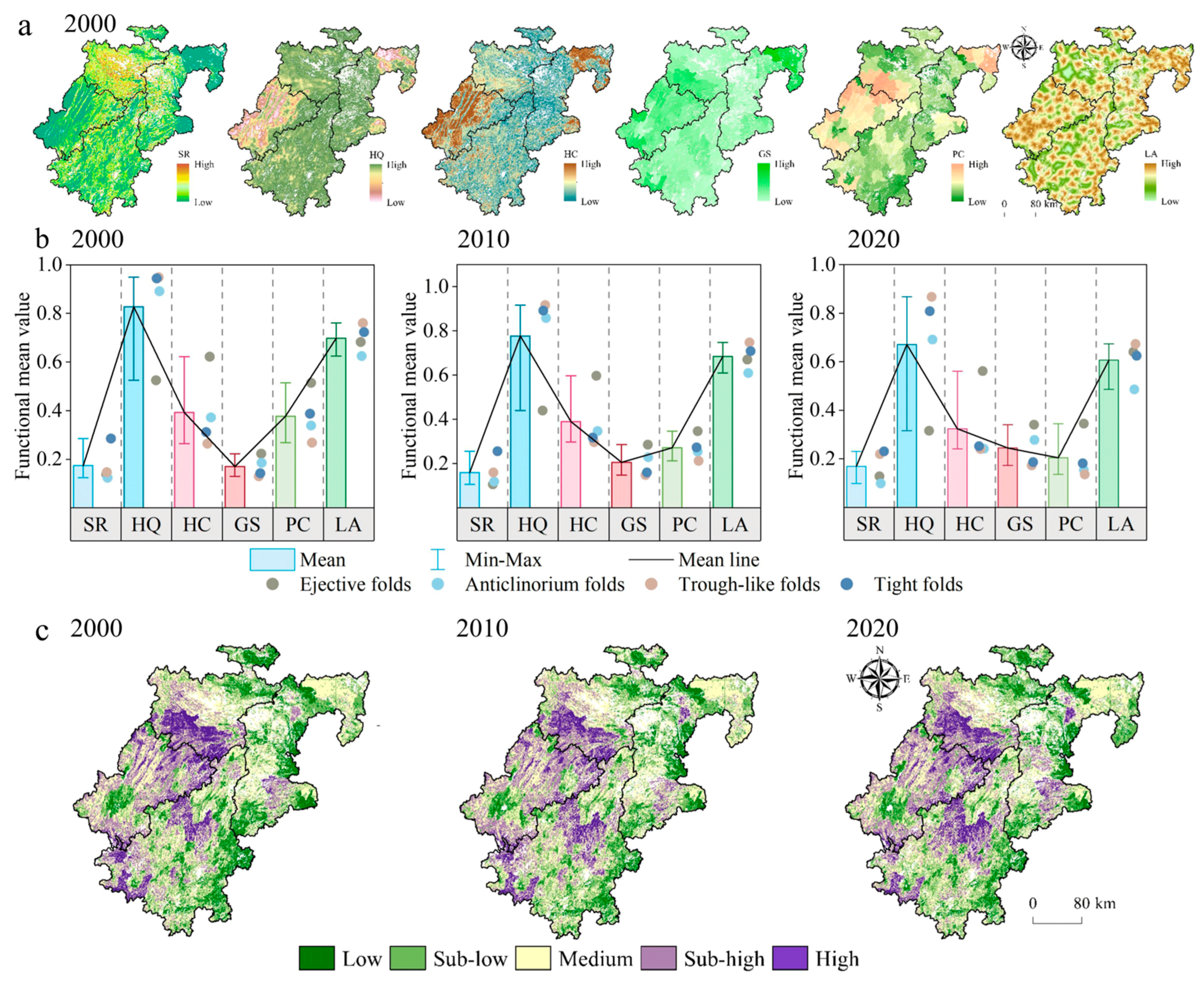 Ijerph 20 01938 g004