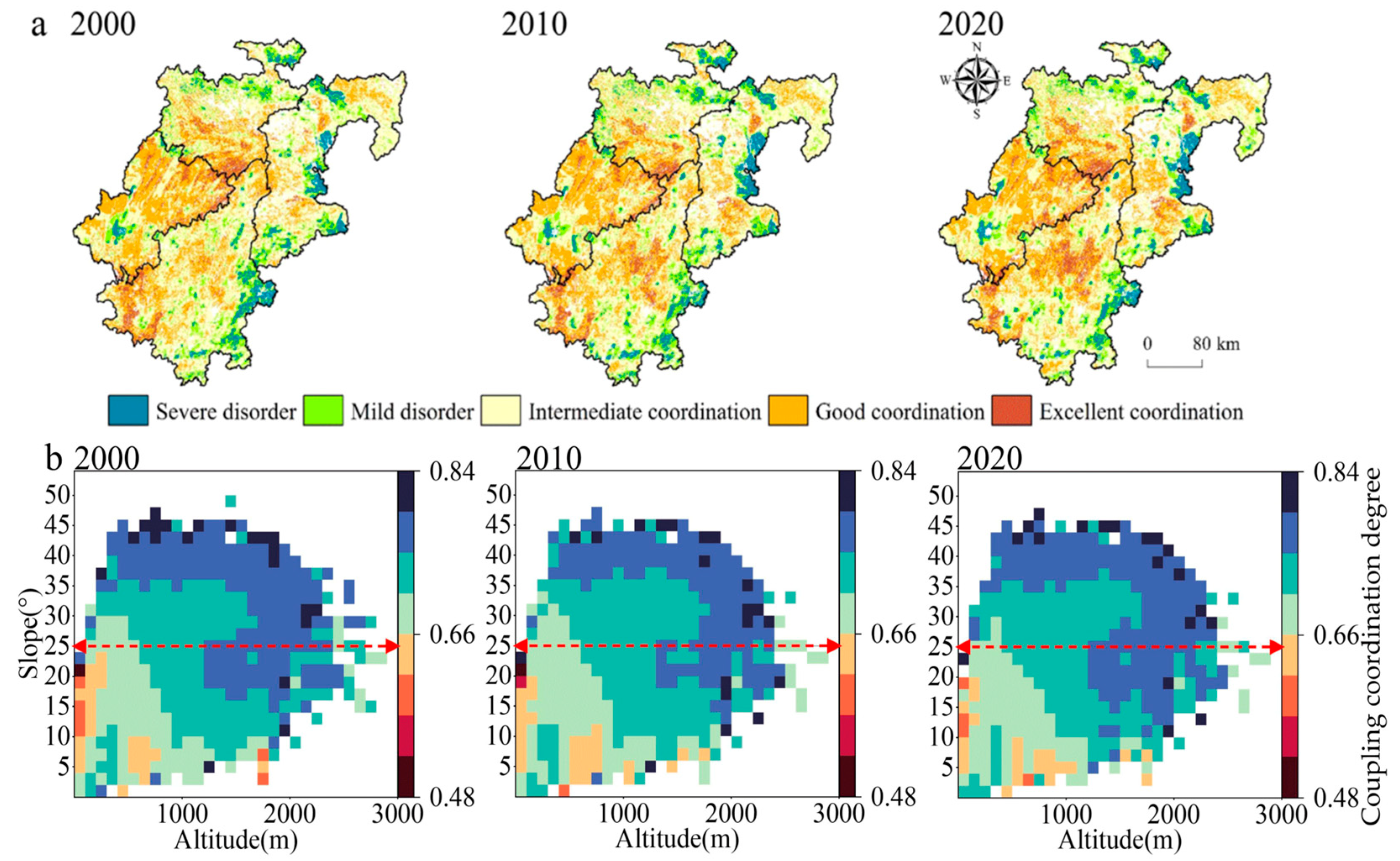 Ijerph 20 01938 g005
