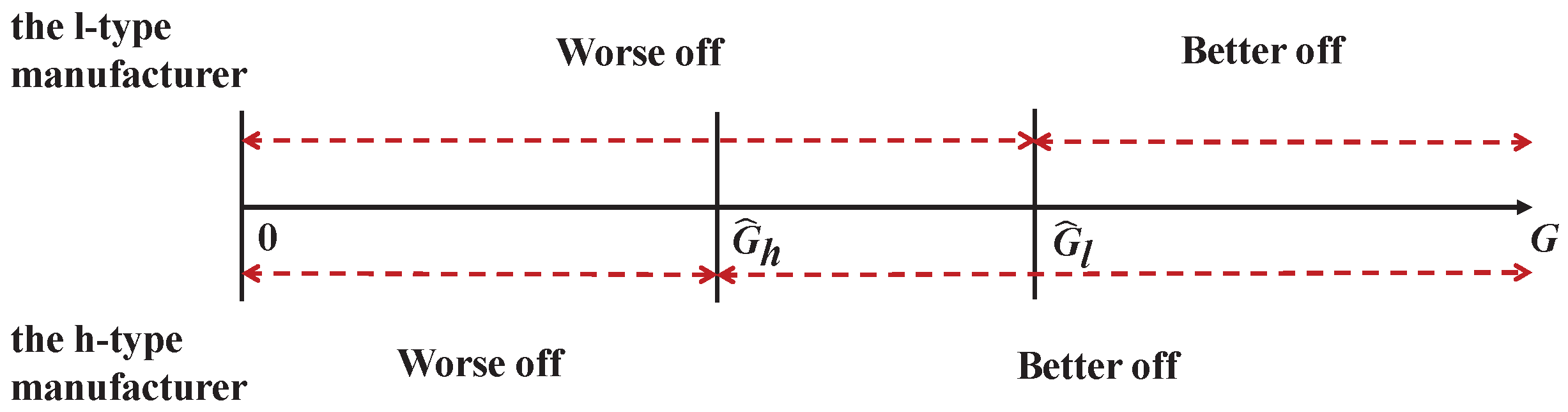 Ijerph 20 01944 g002 Ijerph 20 01944 g002