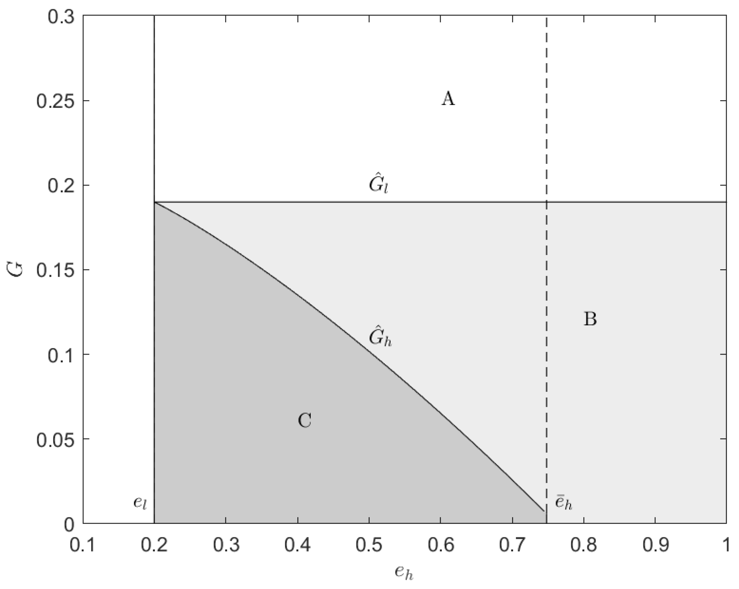 Ijerph 20 01944 g003 Ijerph 20 01944 g003