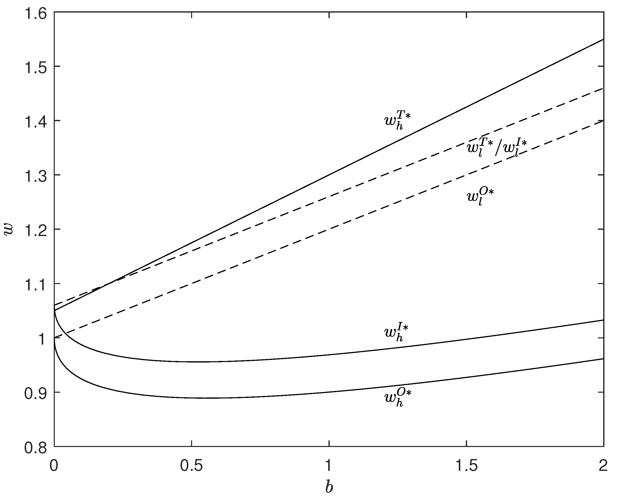 Ijerph 20 01944 g004 Ijerph 20 01944 g004