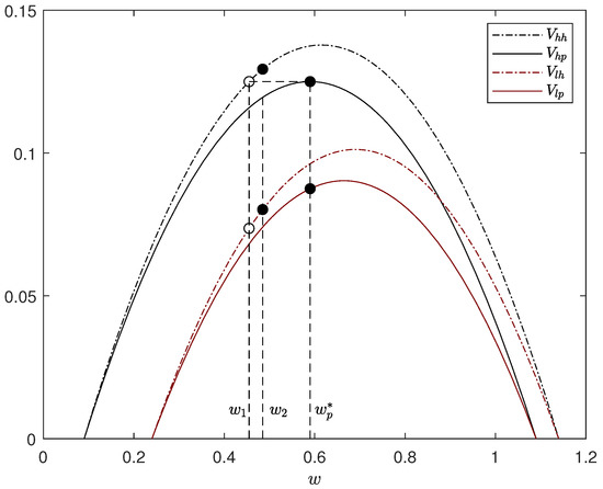 Ijerph 20 01944 g0a1