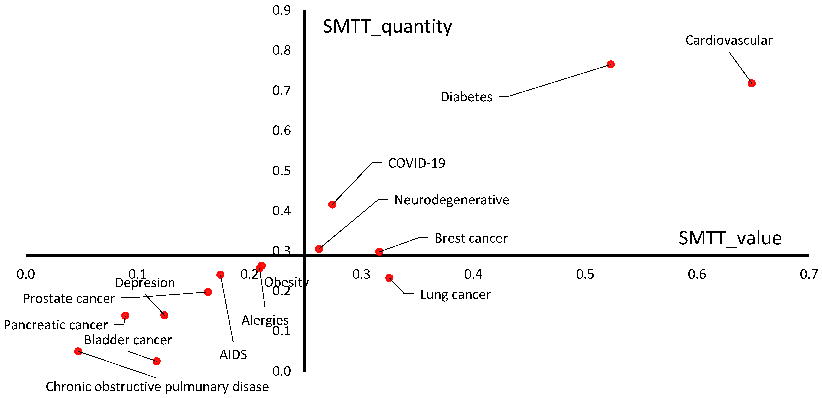 Ijerph 20 01954 g001