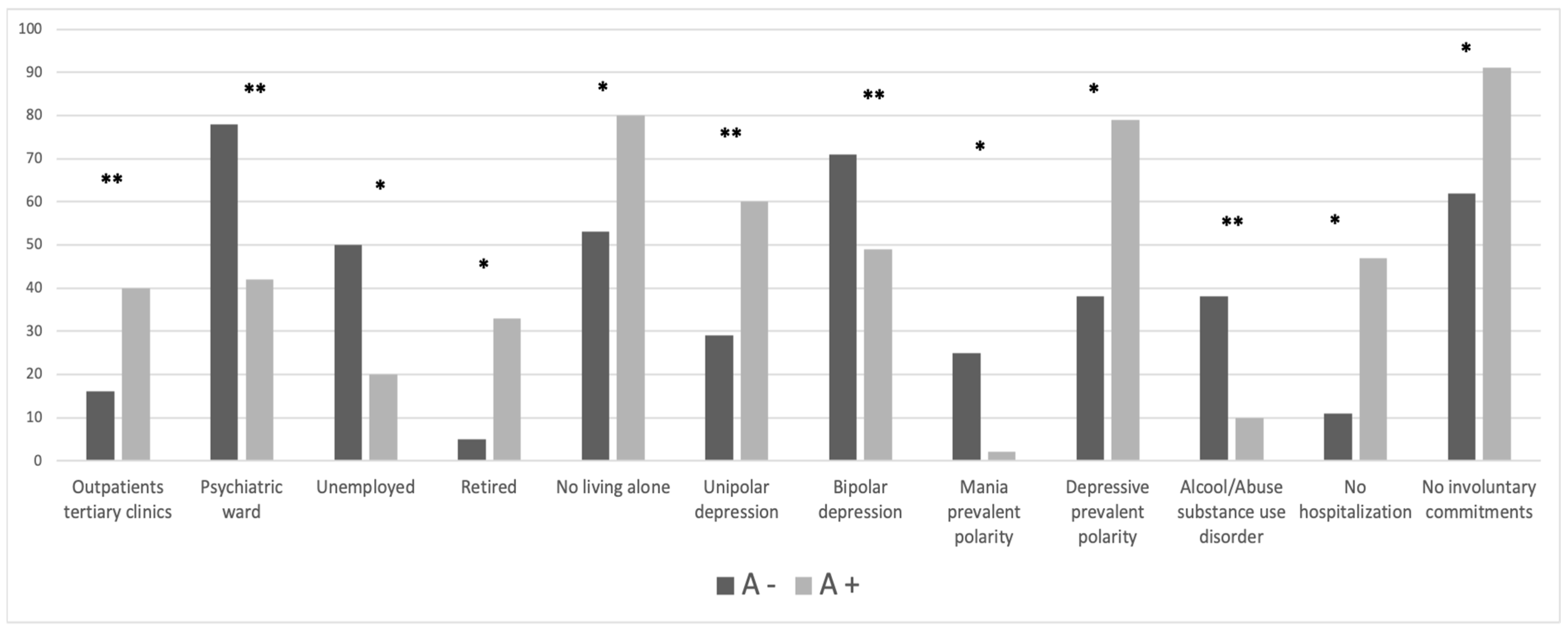 Ijerph 20 01994 g001