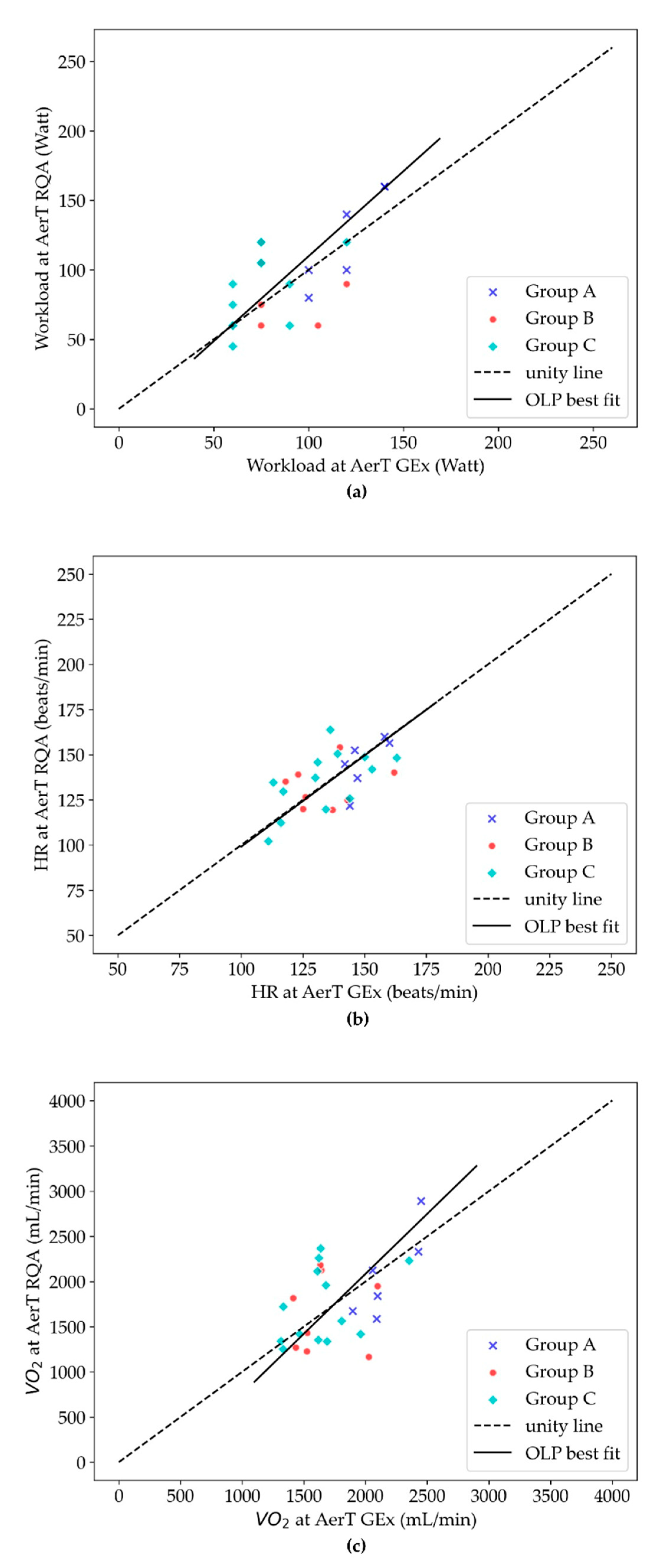 Ijerph 20 01998 g003 Ijerph 20 01998 g003