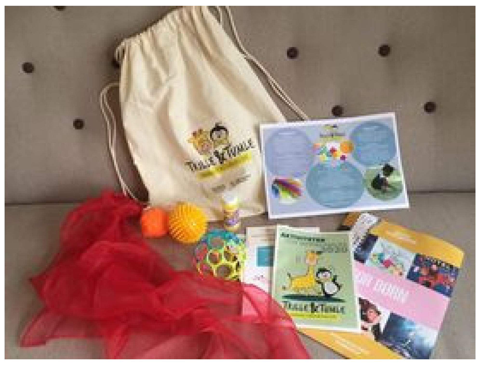 Ijerph 20 01999 g001 Ijerph 20 01999 g001