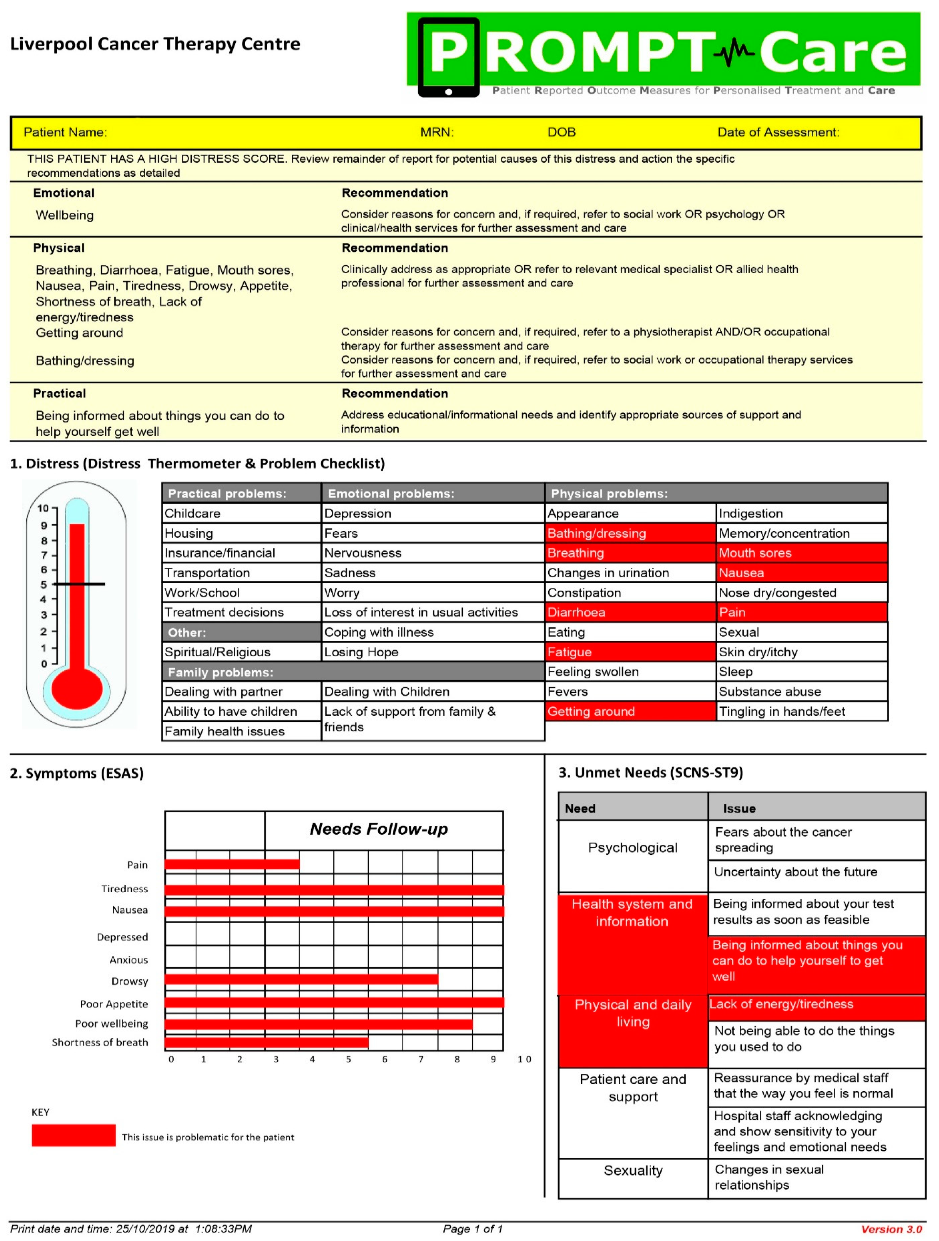 Ijerph 20 02001 g002