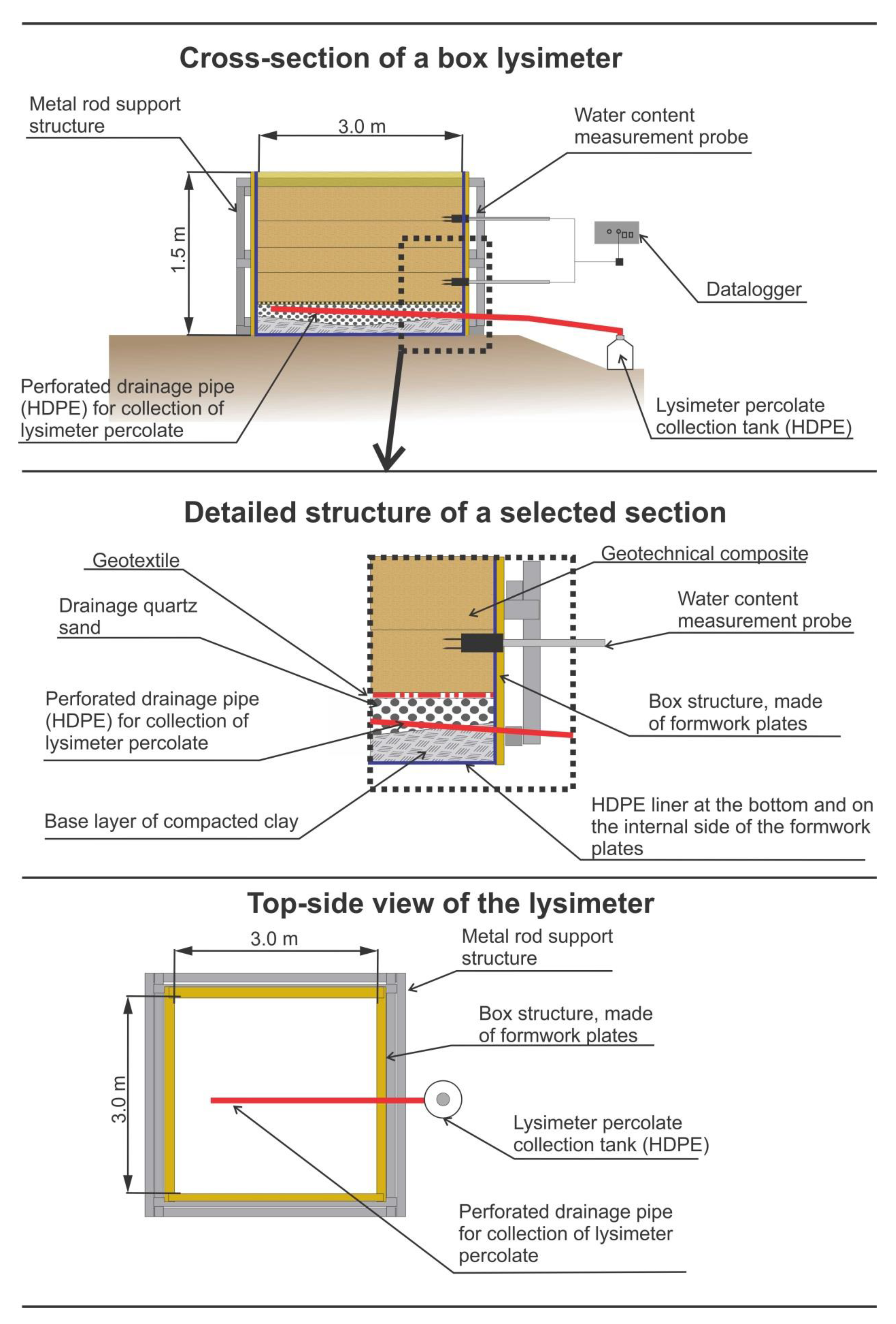 Ijerph 20 02014 g002