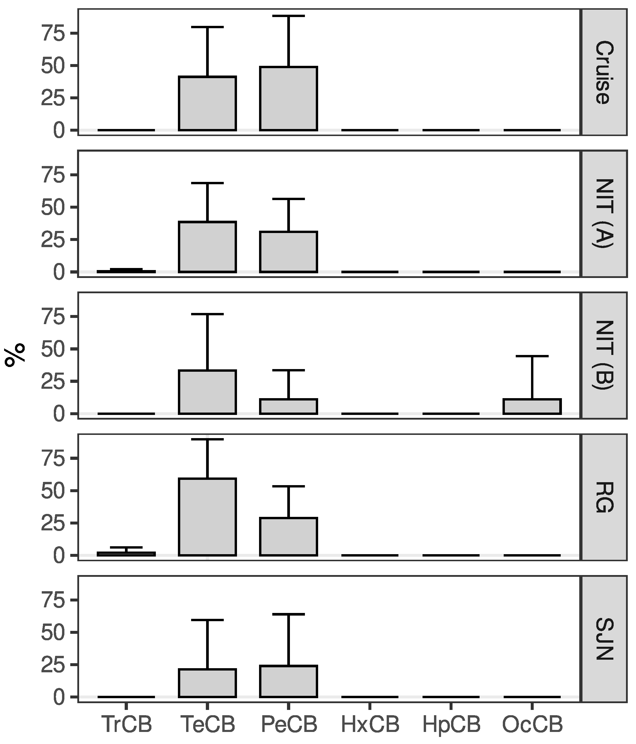 Ijerph 20 02036 g0a1