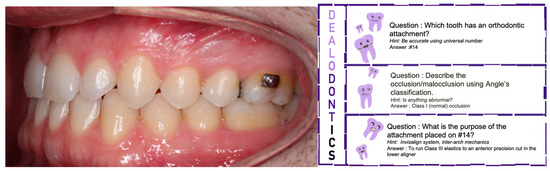 Ijerph 20 02039 g001