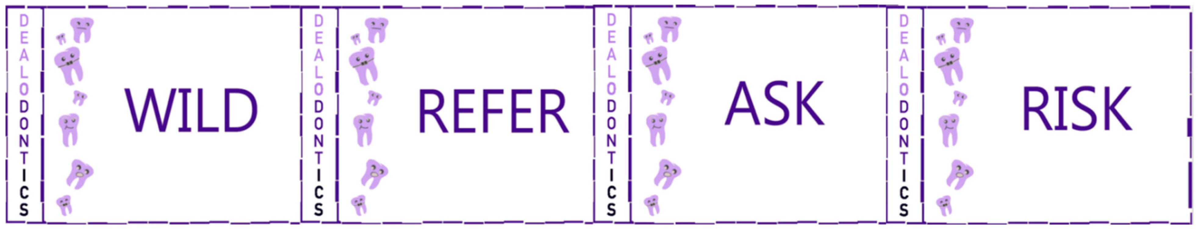 Ijerph 20 02039 g002