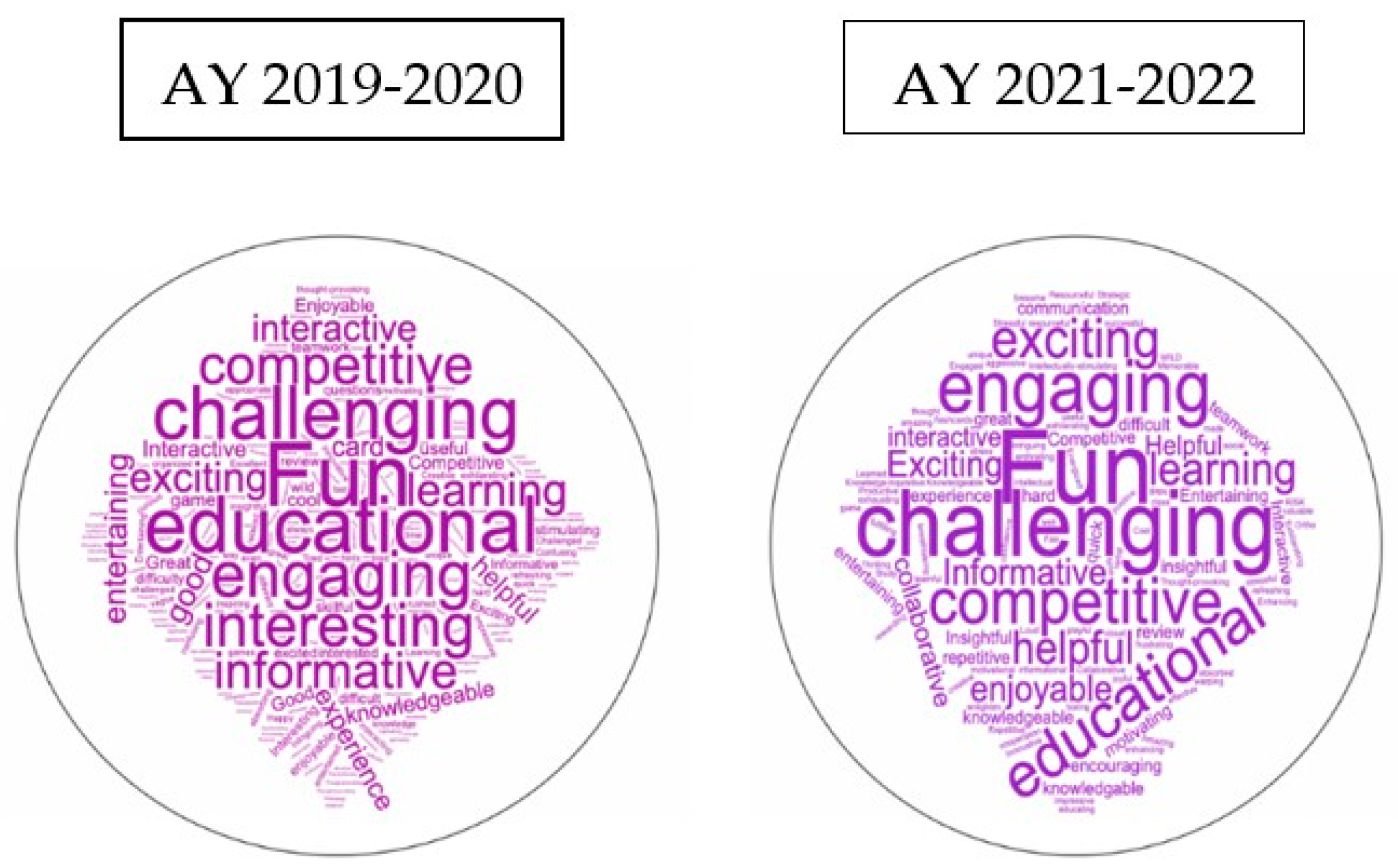 Ijerph 20 02039 g003