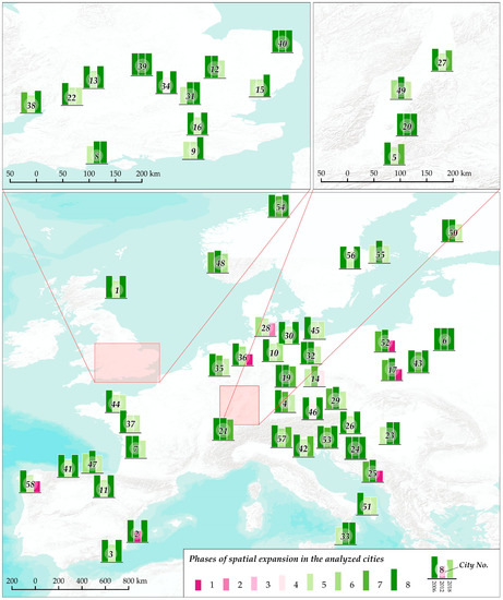 Ijerph 20 02049 g004