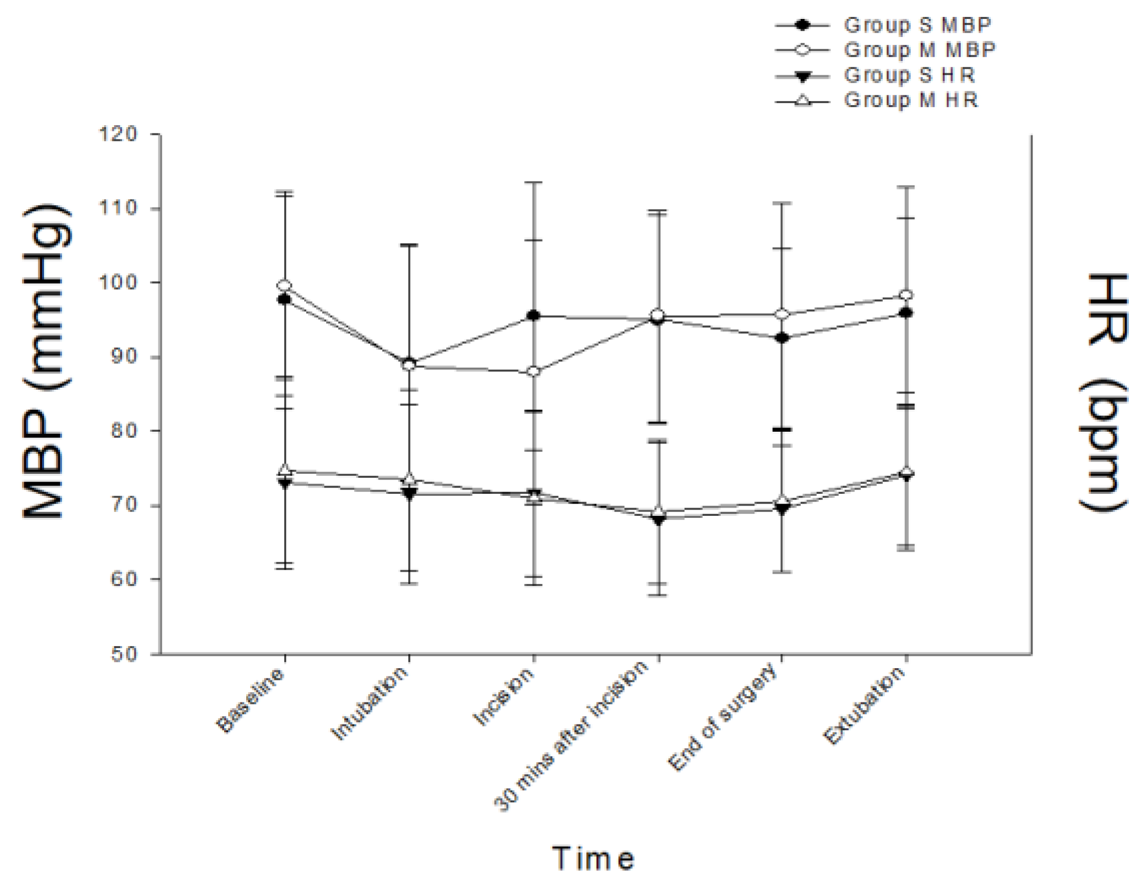 Ijerph 20 02094 g002