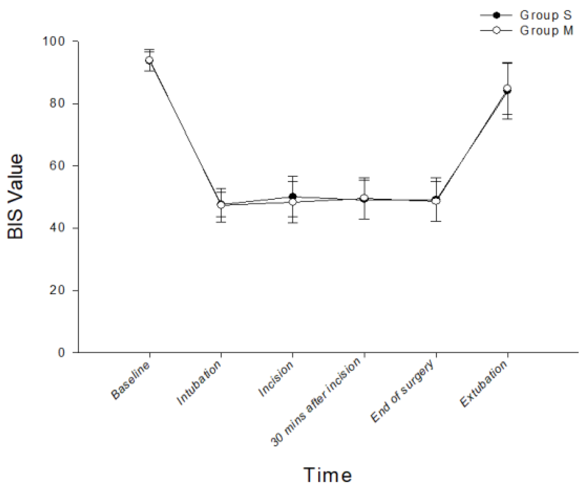 Ijerph 20 02094 g004