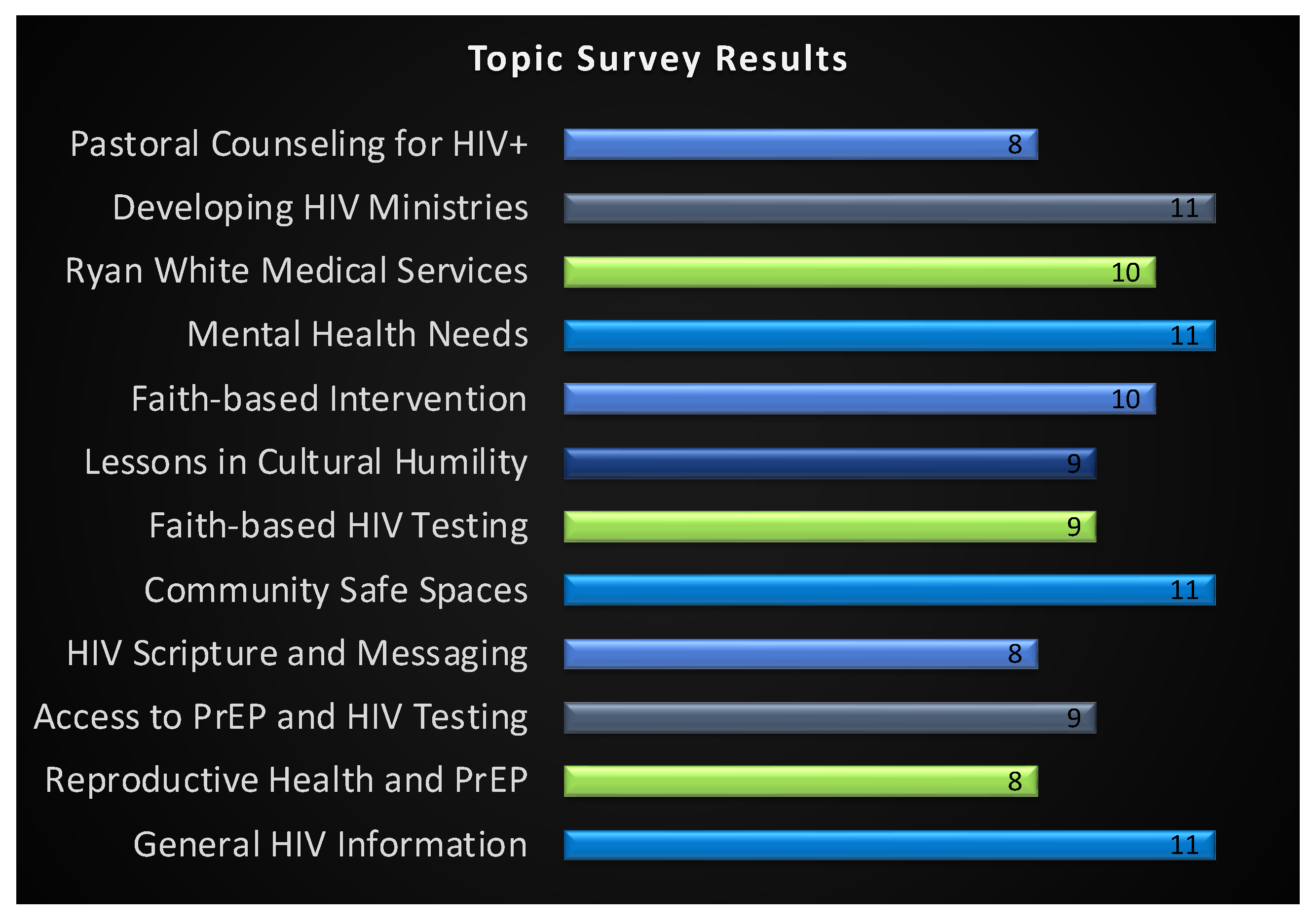 Ijerph 20 02100 g001