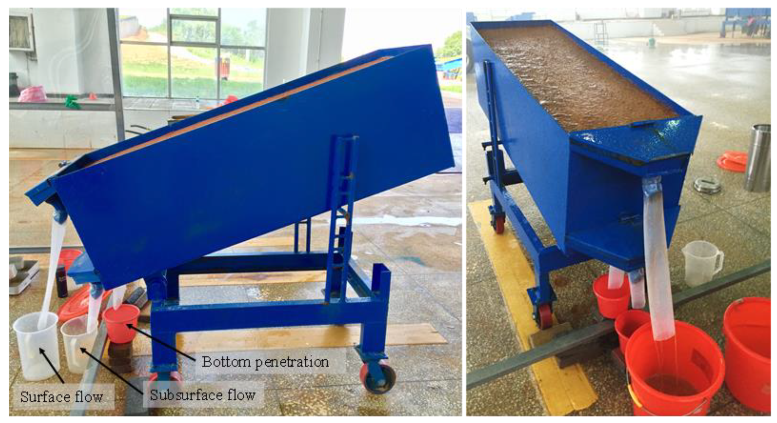 Ijerph 20 02104 g002 Ijerph 20 02104 g002