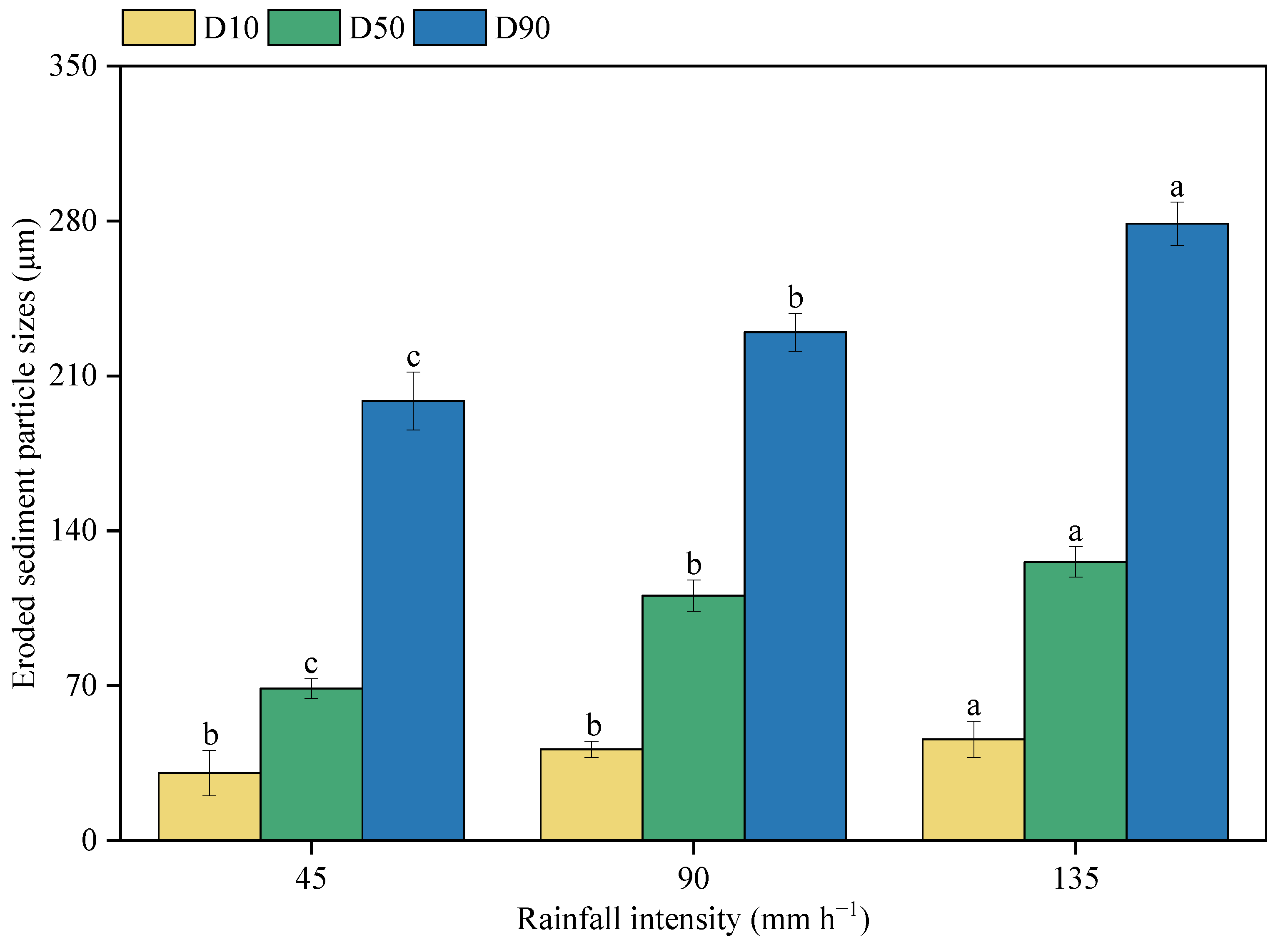 Ijerph 20 02104 g007 Ijerph 20 02104 g007