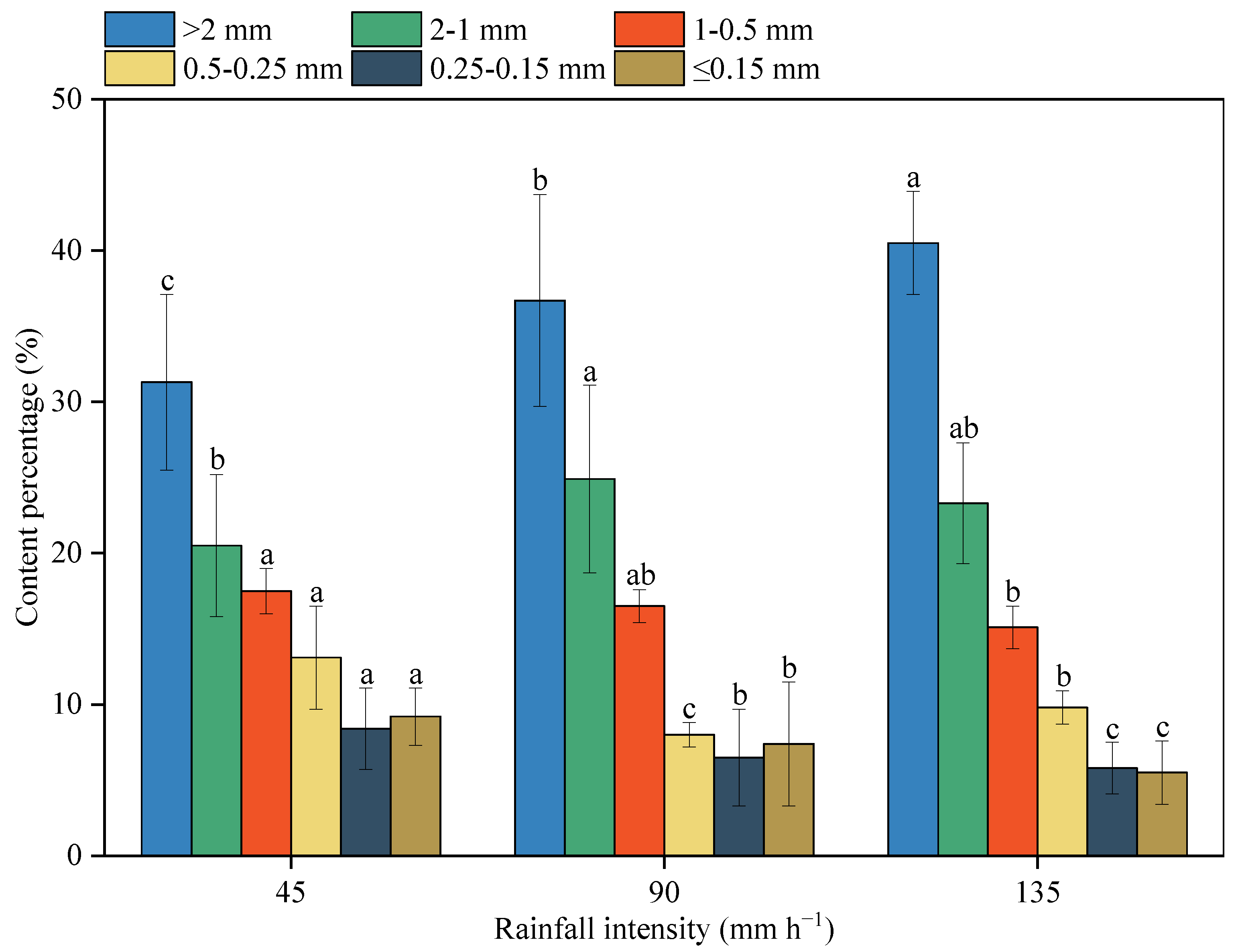 Ijerph 20 02104 g008 Ijerph 20 02104 g008