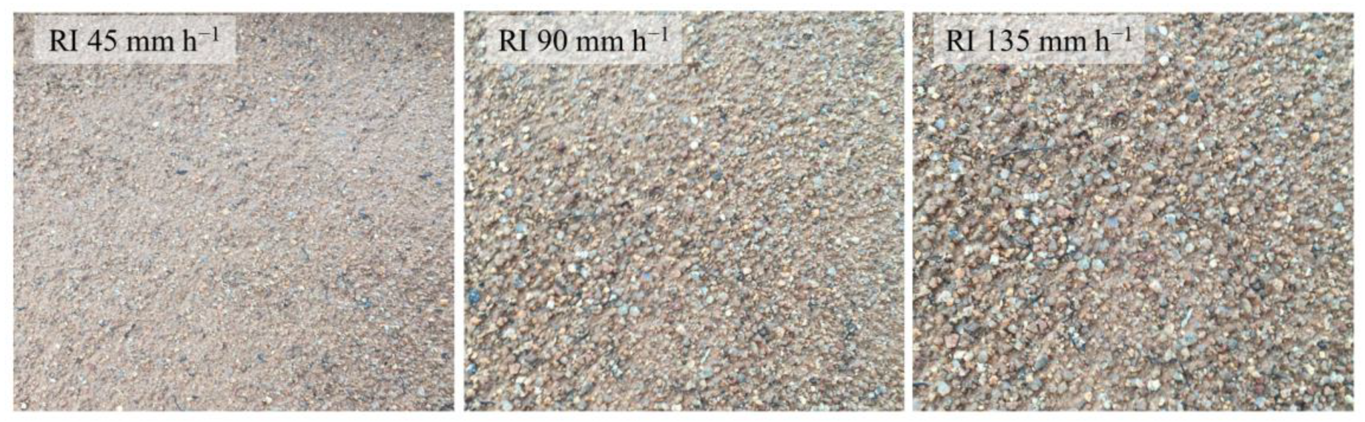 Ijerph 20 02104 g009 Ijerph 20 02104 g009